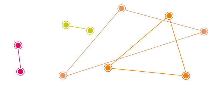 Connessioni area espositiva
