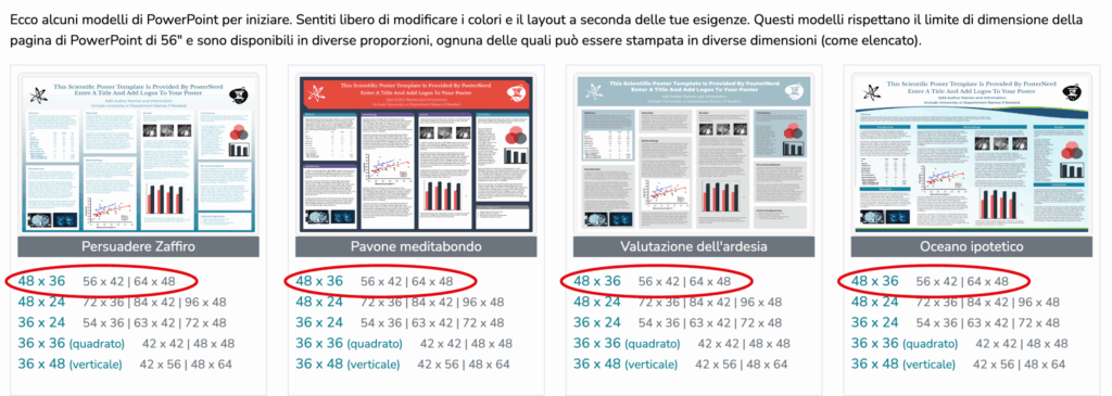Anteprima Template Poster