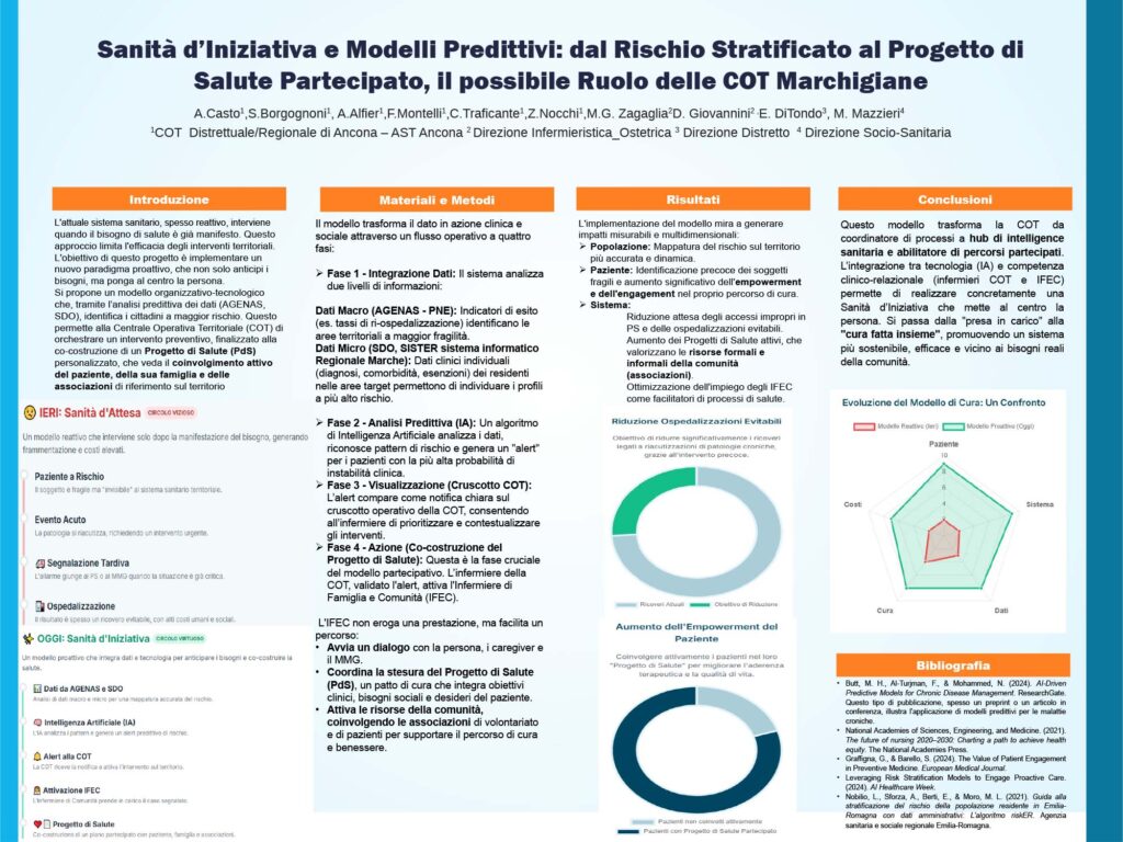 Sanità d’Iniziativa e Modelli Predittivi: dal Rischio Stratificato al Progetto di Salute Partecipato, il possibile Ruolo delle COT Marchigiane