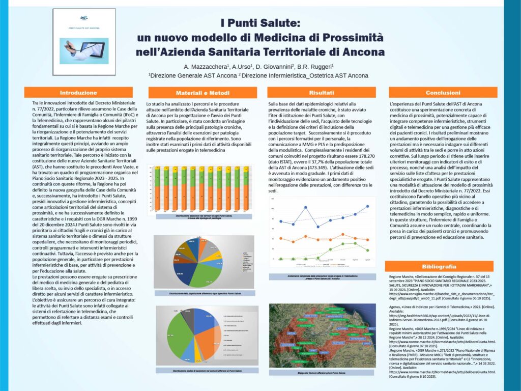 I Punti Salute: un nuovo modello di Medicina di Prossimità nell’Azienda Sanitaria Territoriale di Ancona