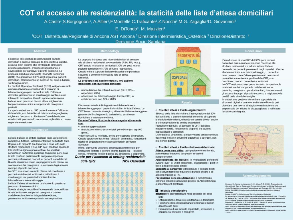 COT ed accesso alle residenzialità: la staticità delle liste d’attesa domiciliari
