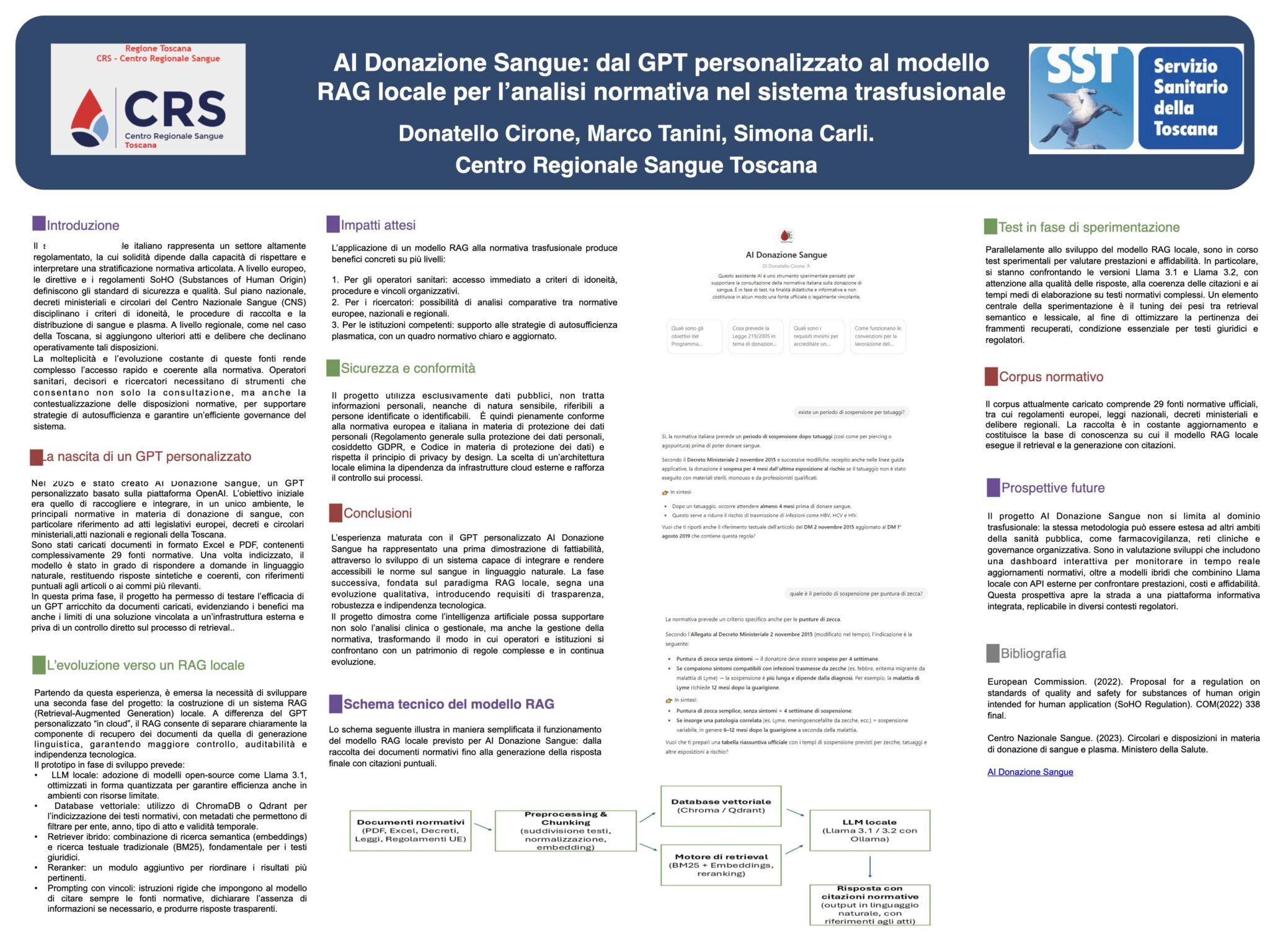 AI Donazione Sangue: dal GPT personalizzato al modello RAG locale per l’analisi normativa nel sistema trasfusionale