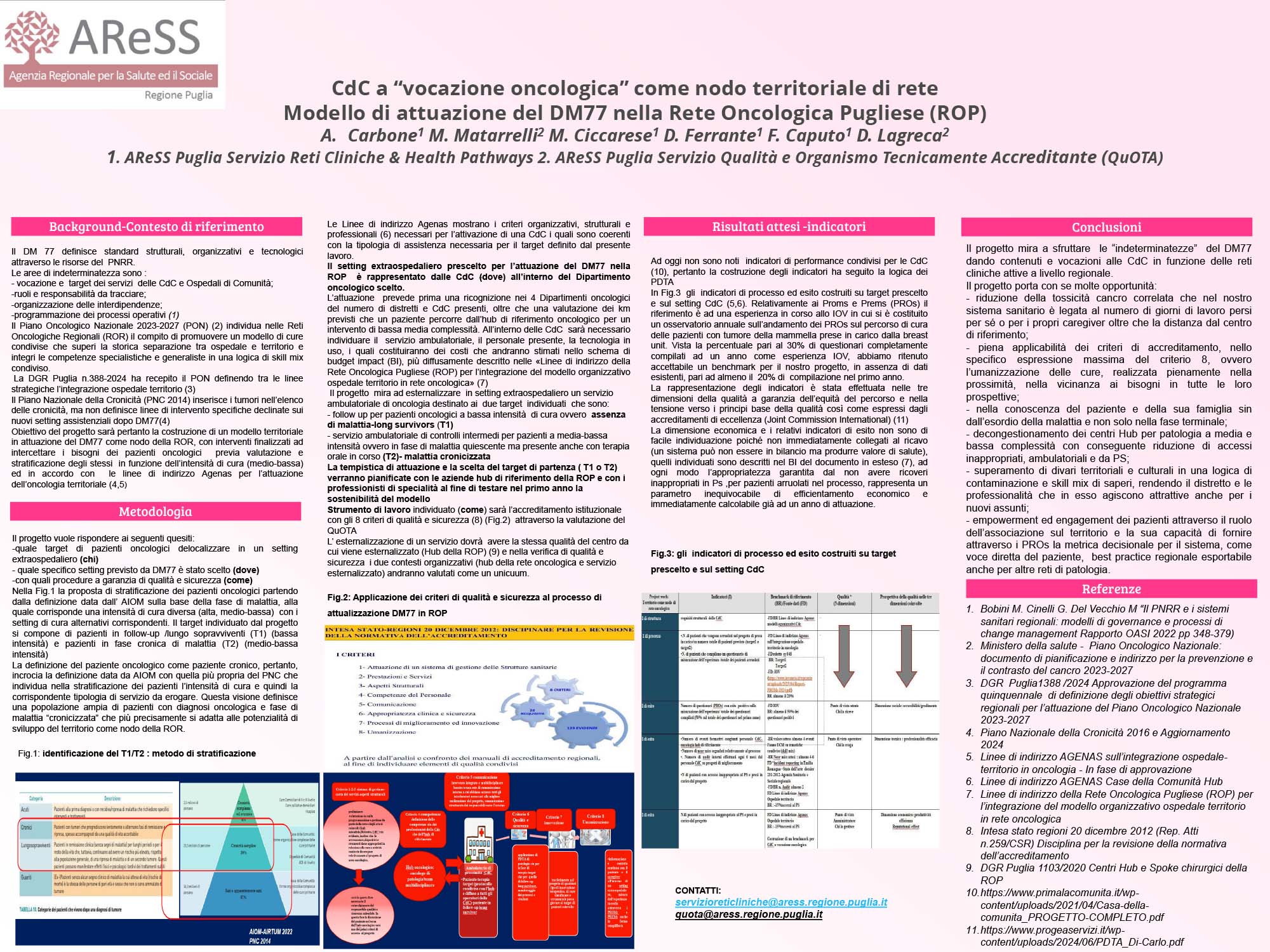 CdC a “vocazione oncologica” come nodo territoriale di rete Modello di attuazione del DM77 nella Rete Oncologica Pugliese (ROP)