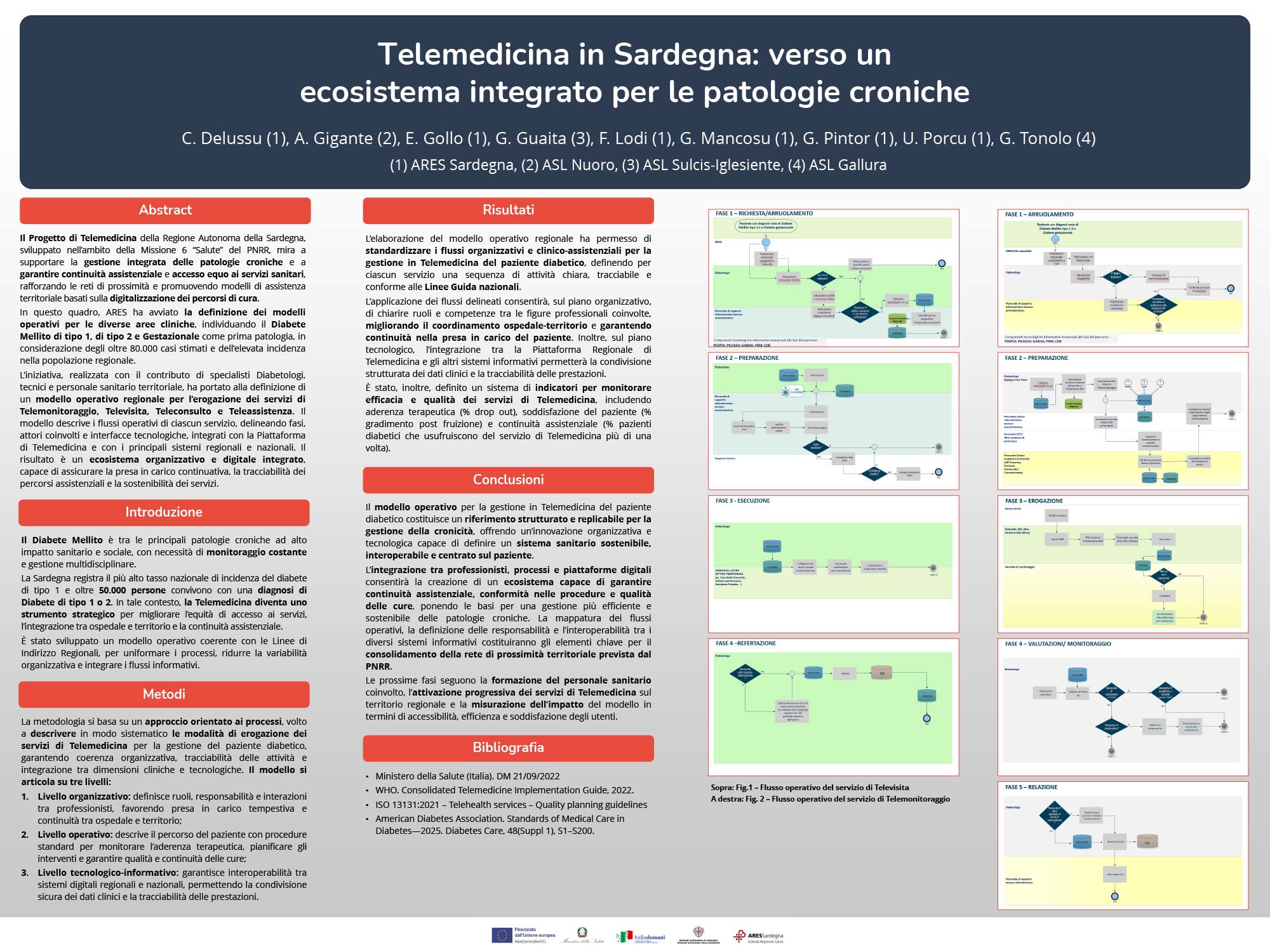 Telemedicina in Sardegna: verso un ecosistema integrato per le patologie croniche