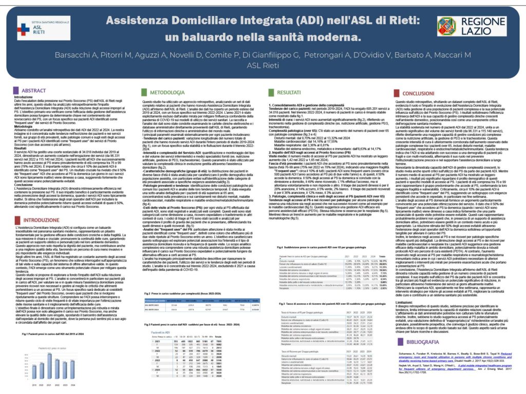 Assistenza Domiciliare Integrata (ADI) nell'ASL di Rieti: un baluardo nella sanità moderna