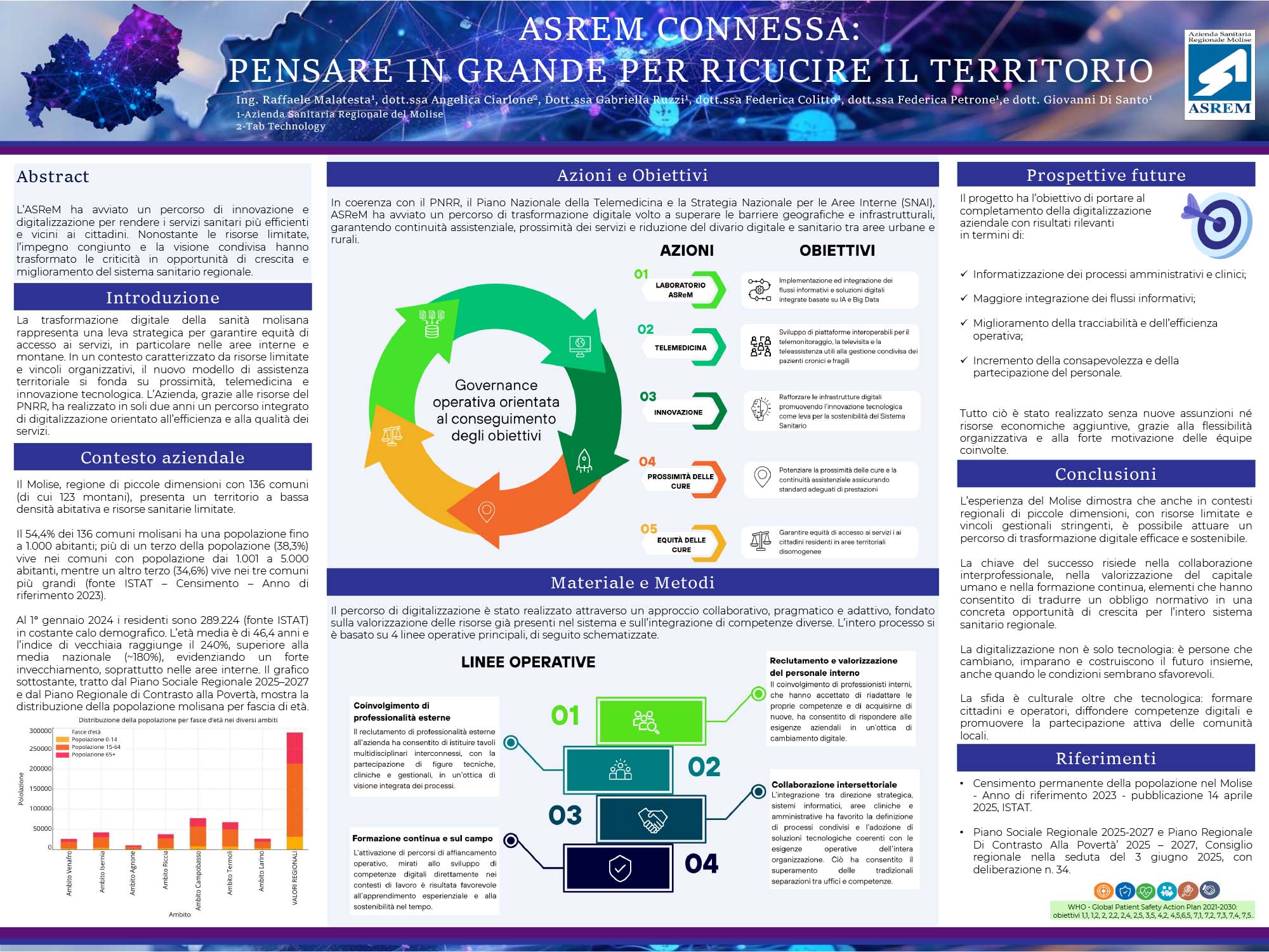 ASREM CONNESSA: PENSARE IN GRANDE PER RICUCIRE IL TERRITORIO