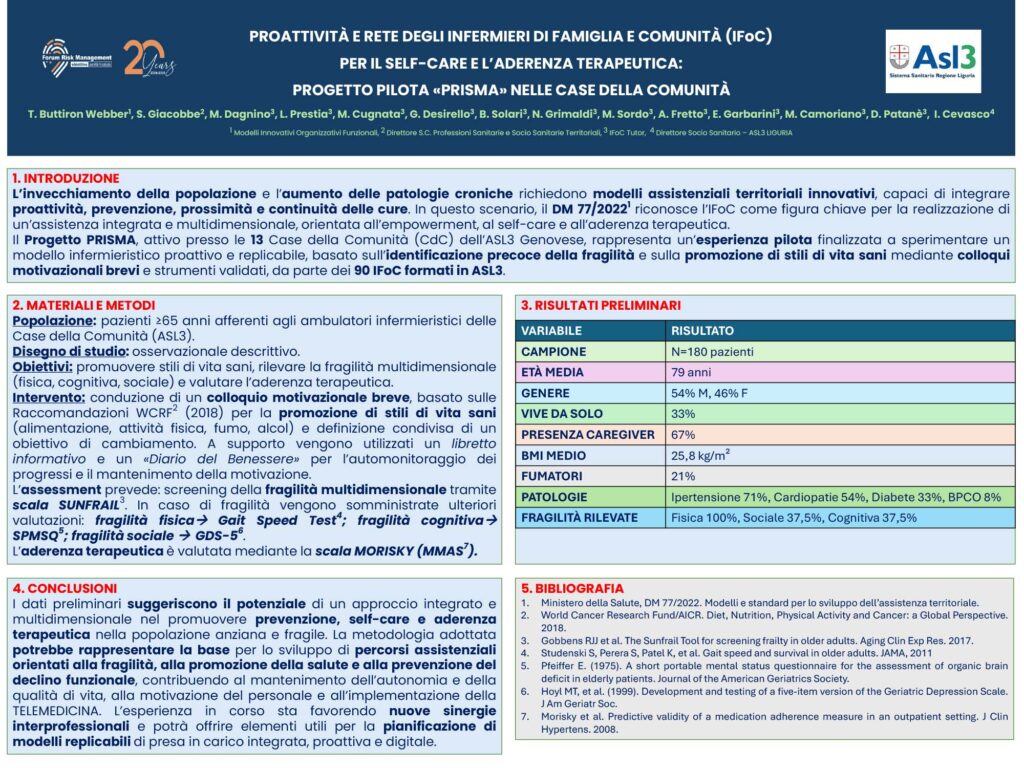 PROATTIVITÀ E RETE DEGLI INFERMIERI DI FAMIGLIA E COMUNITÀ (IFoC) PER IL SELF-CARE E L’ADERENZA TERAPEUTICA: PROGETTO PILOTA «PRISMA» NELLE CASE DELLA COMUNITÀ