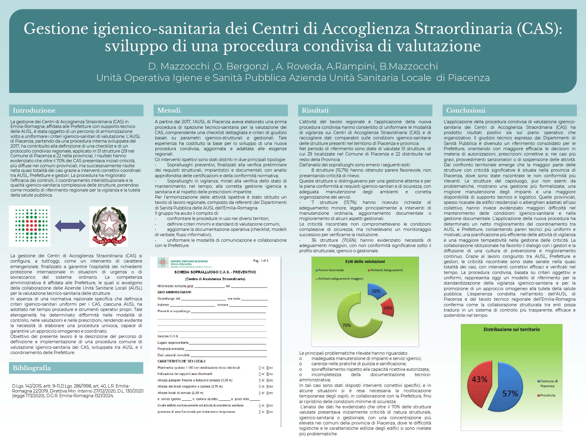 Gestione igienico-sanitaria dei Centri di Accoglienza Straordinaria (CAS): sviluppo di una procedura condivisa di valutazione