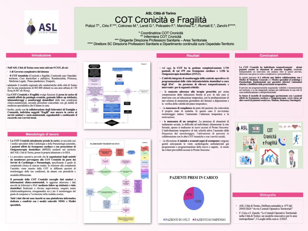 COT Cronicità e Fragilità