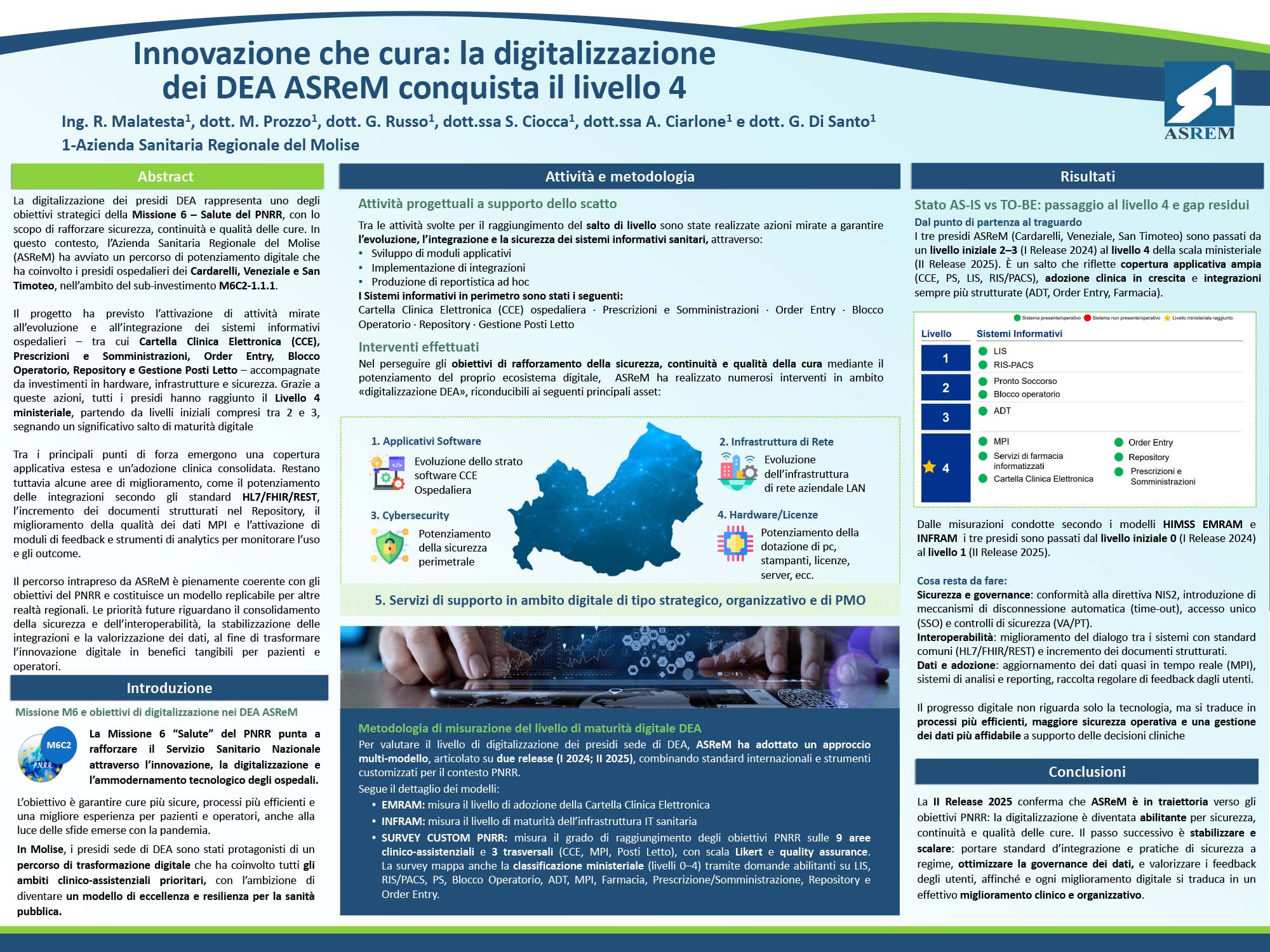 Innovazione che cura: la digitalizzazione dei DEA ASReM conquista il livello 4