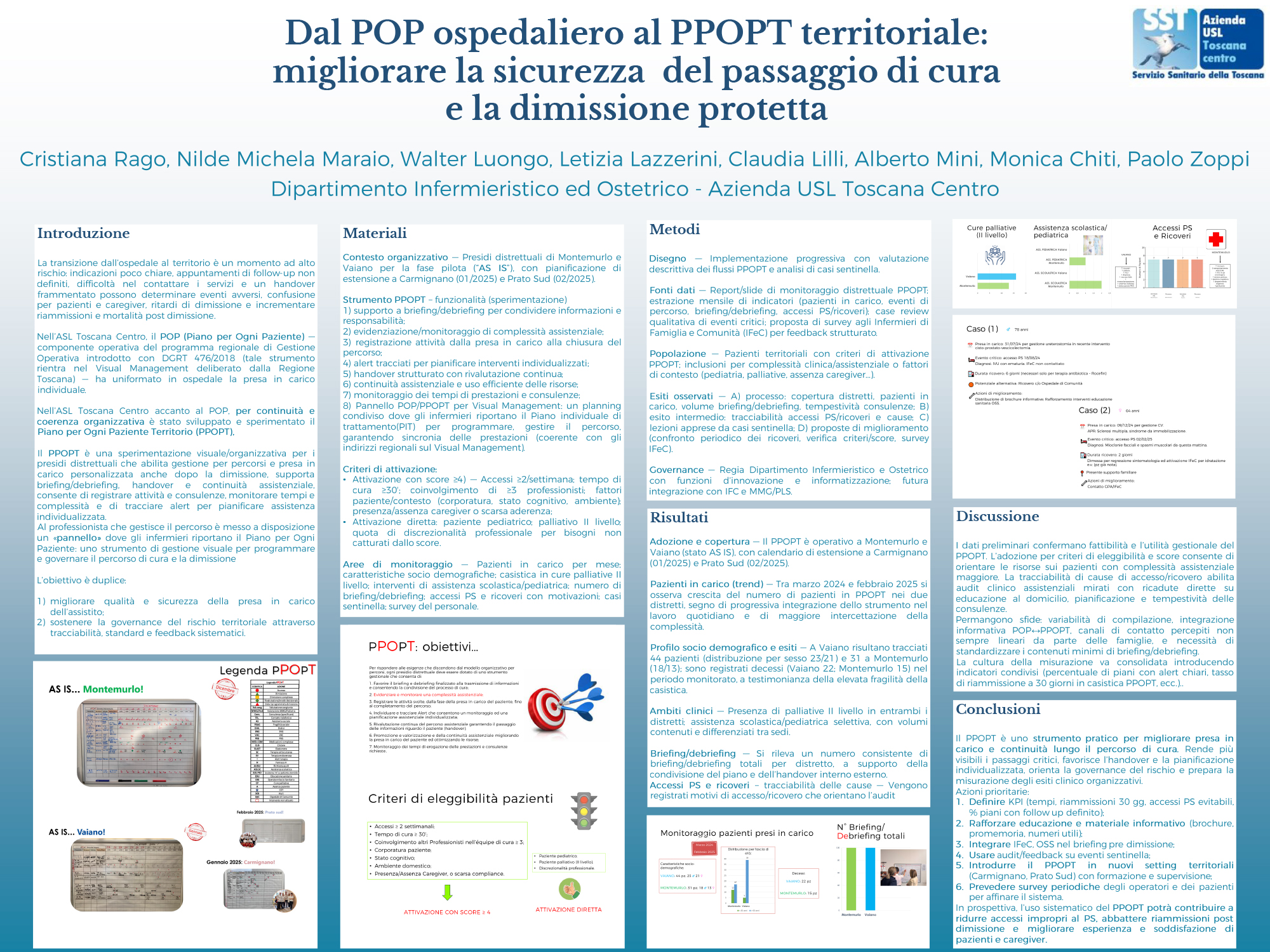Dal POP ospedaliero al PPOPT territoriale: migliorare la sicurezza del passaggio di cura e la dimissione protetta