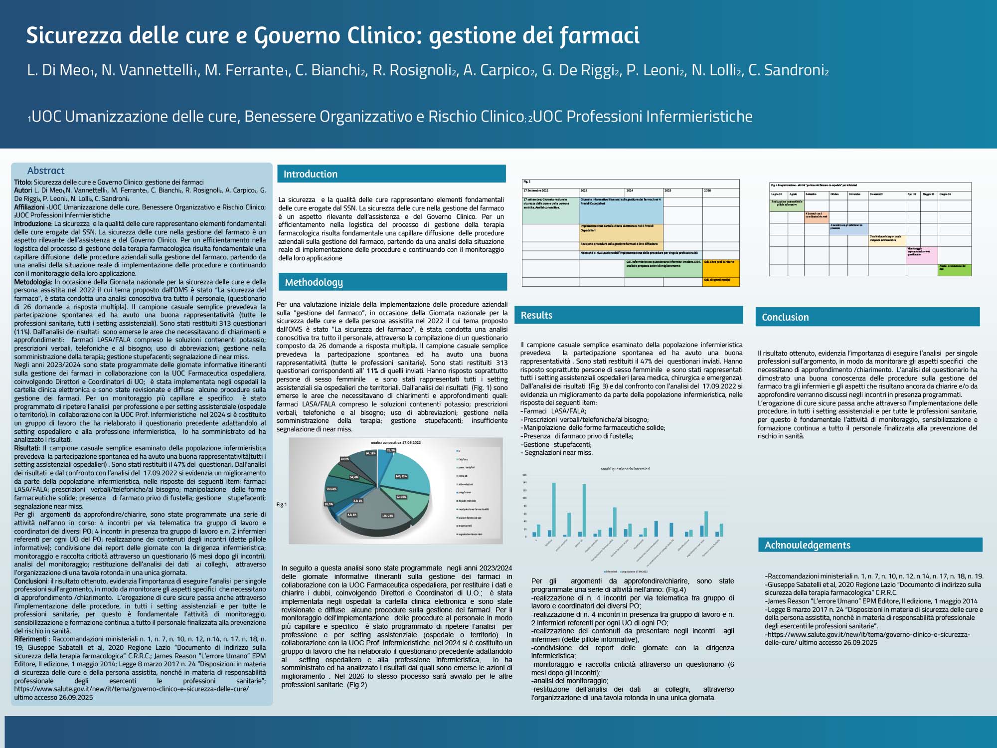 Sicurezza delle cure e Governo Clinico: gestione dei farmaci