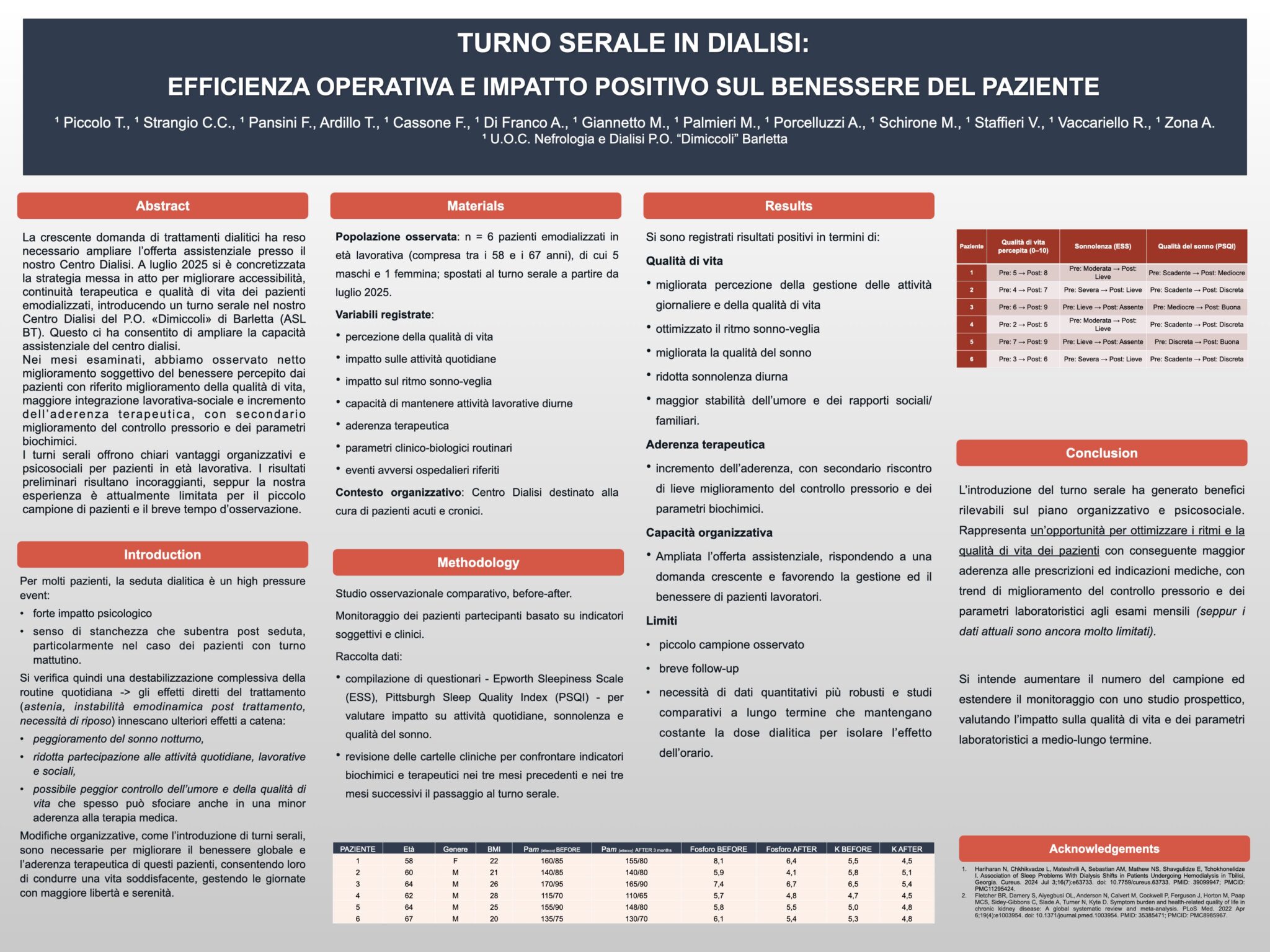 TURNO SERALE IN DIALISI: EFFICIENZA OPERATIVA E IMPATTO POSITIVO SUL BENESSERE DEL PAZIENTE