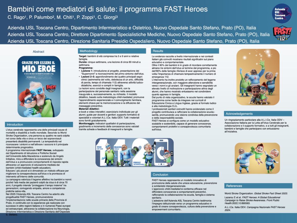 Bambini come mediatori di salute: il programma FAST Heroes
