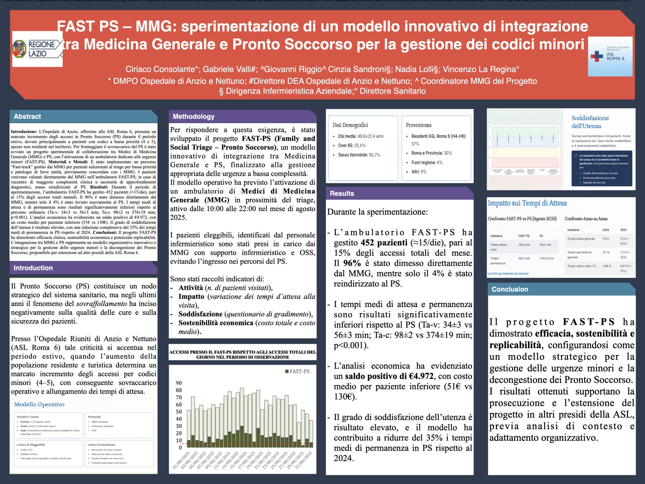FAST PS – MMG: sperimentazione di un modello innovativo di integrazione tra Medicina Generale e Pronto Soccorso per la gestione dei codici minori