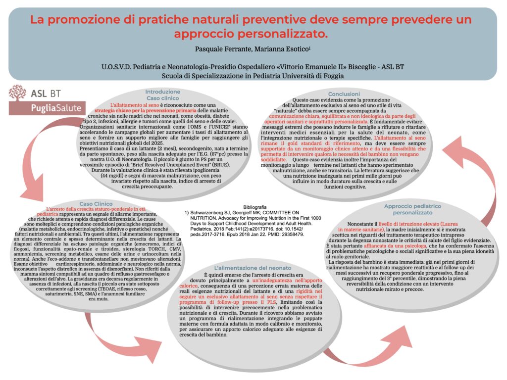 La promozione di pratiche naturali preventive deve sempre prevedere un approccio personalizzato.