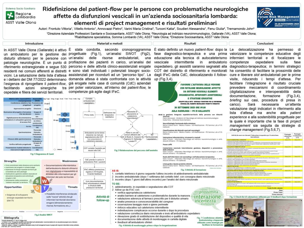 Ridefinizione del patient-flow per le persone con problematiche neurologiche affette da disfunzioni vescicali in un’azienda sociosanitaria lombarda: elementi di project management e risultati preliminari