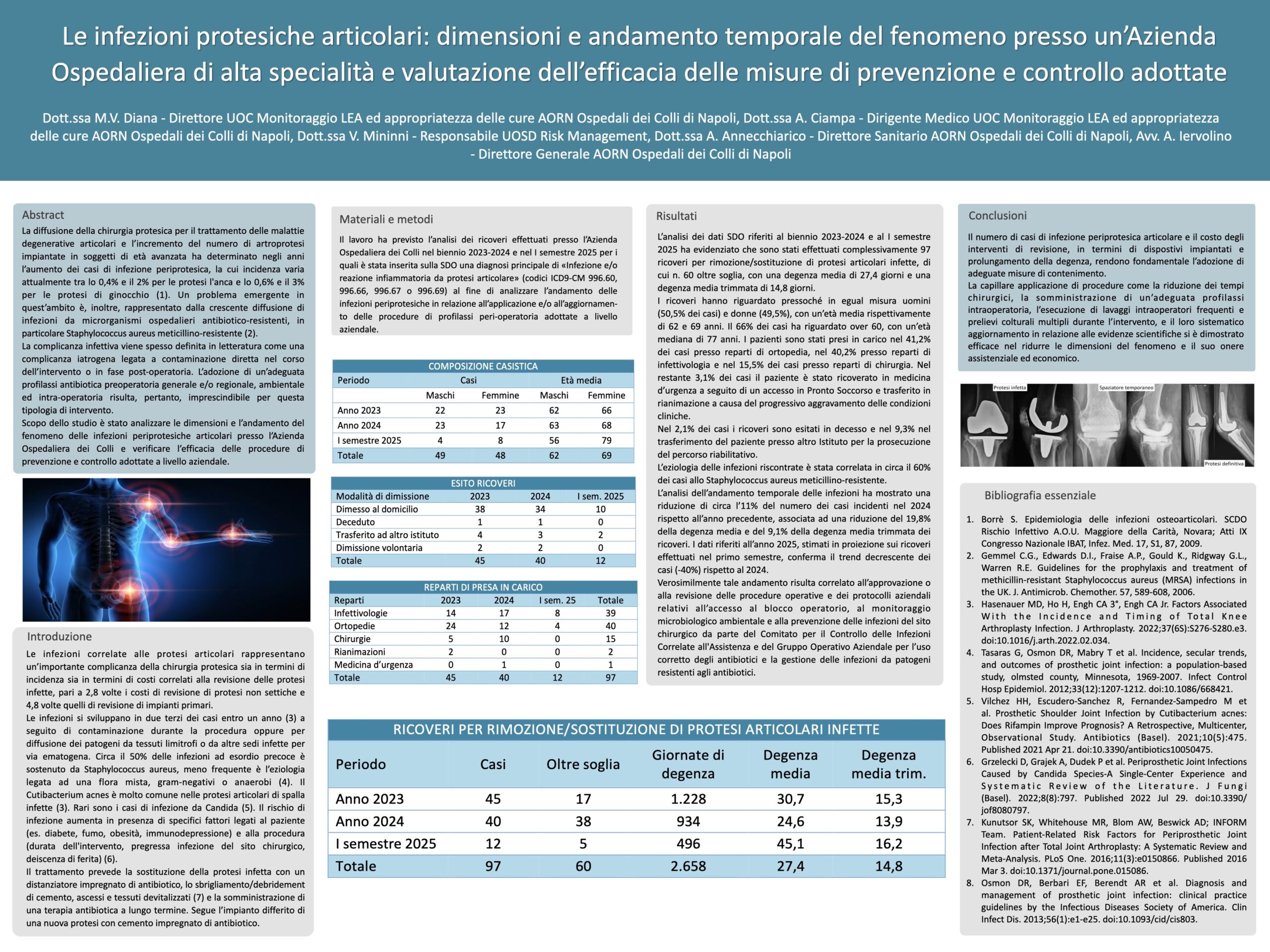 Le infezioni protesiche articolari: dimensioni e andamento temporale del fenomeno presso un’Azienda Ospedaliera di alta specialità e valutazione dell’efficacia delle misure di prevenzione e controllo adottate