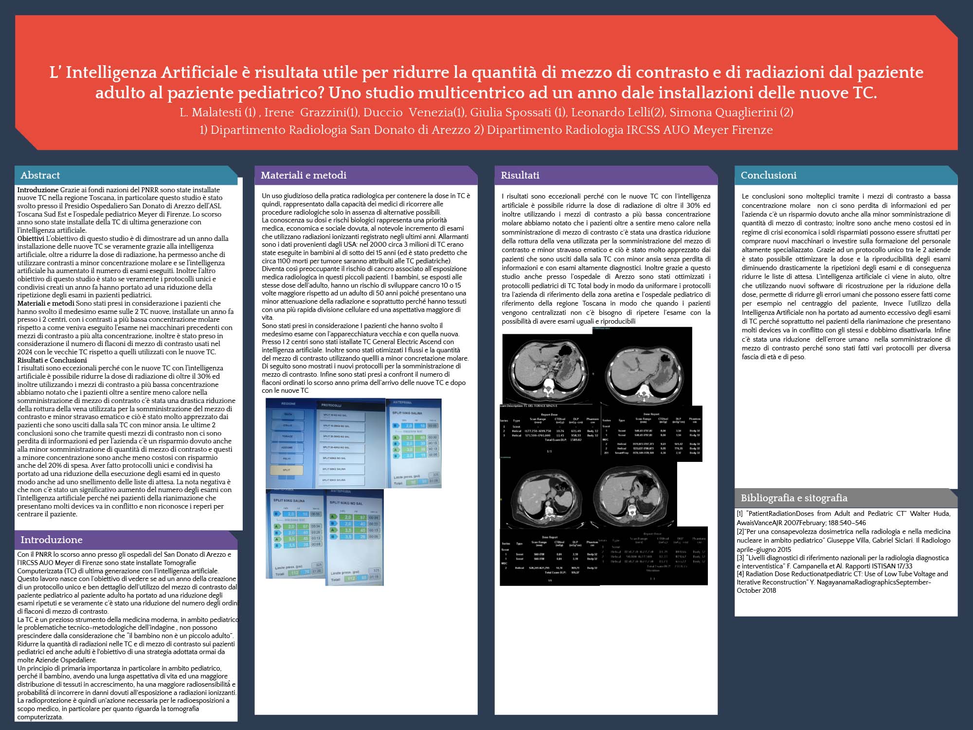 L’ Intelligenza Artificiale è risultata utile per ridurre la quantità di mezzo di contrasto e di radiazioni dal paziente adulto al paziente pediatrico? Uno studio multicentrico ad un anno dale installazioni delle nuove TC