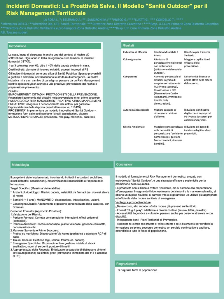 Incidenti Domestici: La Proattività Salva. Il Modello "Sanità Outdoor" per il Risk Management Territoriale