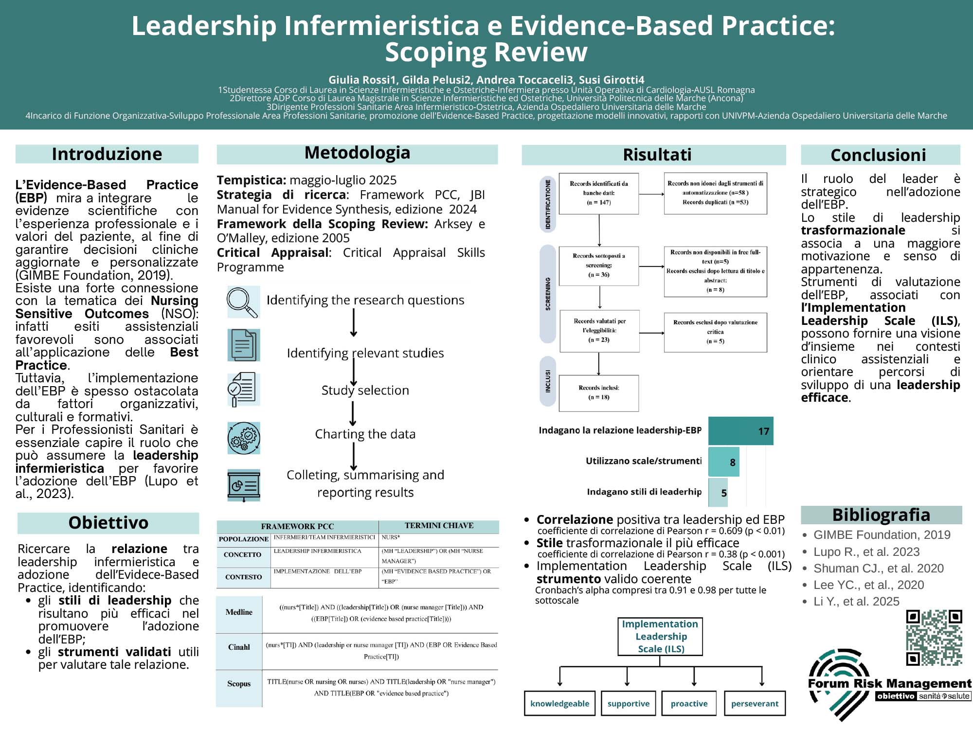Leadership Infermieristica e Evidence-Based Practice: Scoping Review