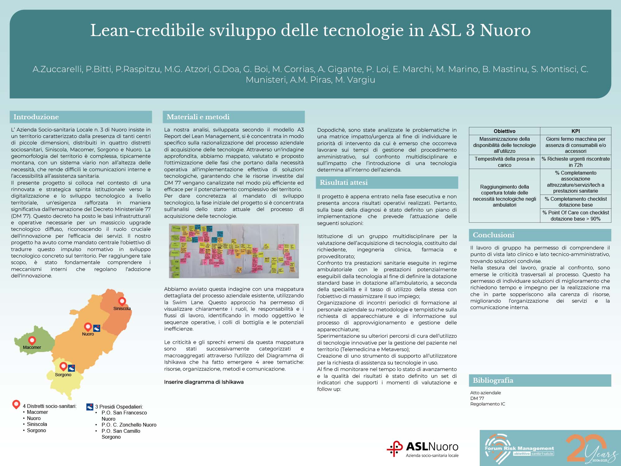 Lean-credibile sviluppo delle tecnologie in ASL 3 Nuoro