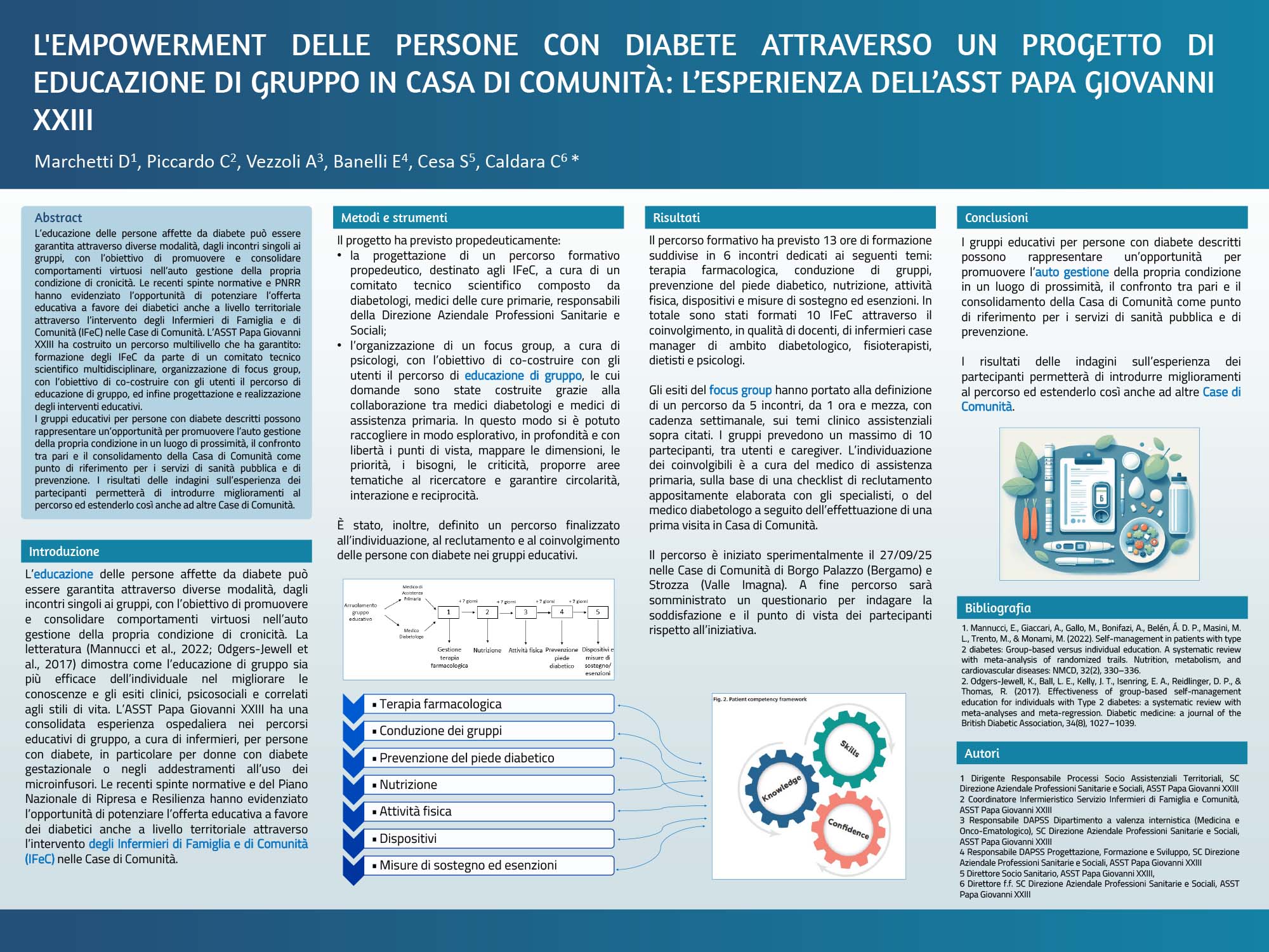L'EMPOWERMENT DELLE PERSONE CON DIABETE ATTRAVERSO UN PROGETTO DI EDUCAZIONE DI GRUPPO IN CASA DI COMUNITÀ: L’ESPERIENZA DELL’ASST PAPA GIOVANNI XXIII