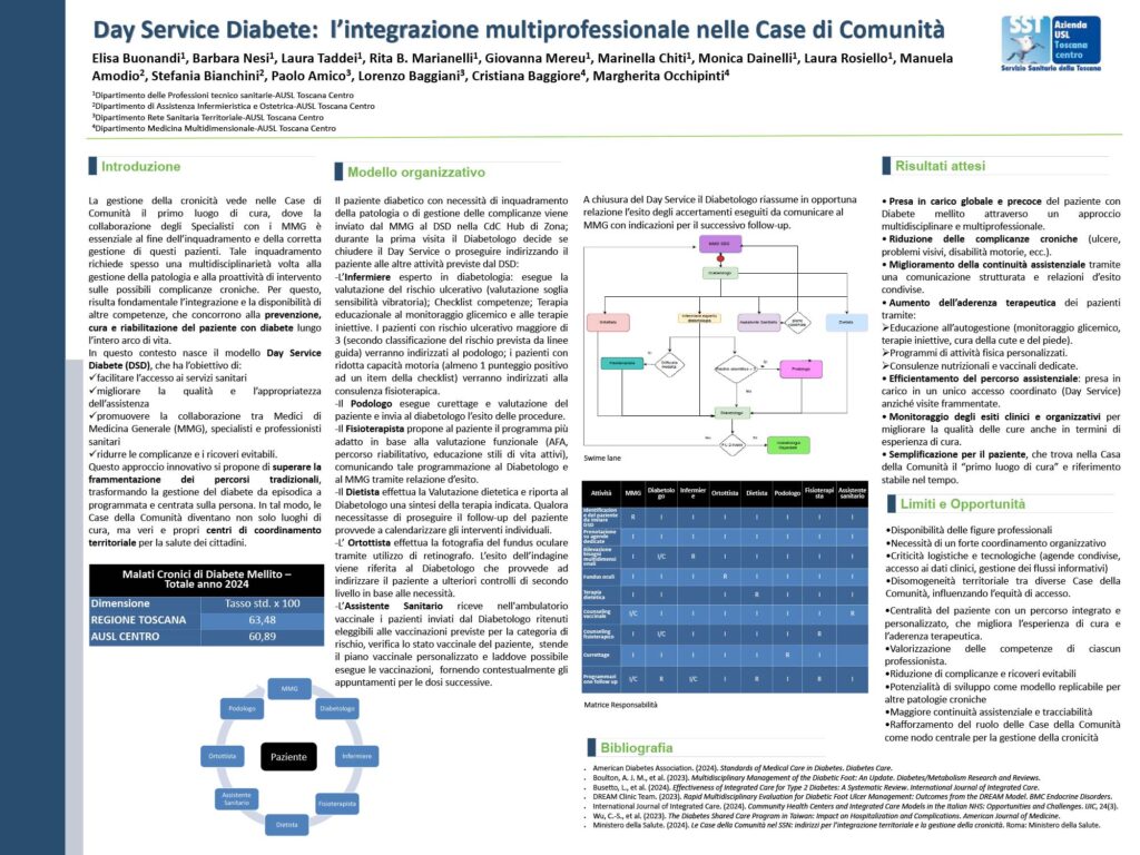 Day Service Diabete: l’integrazione multiprofessionale nelle Case di Comunità