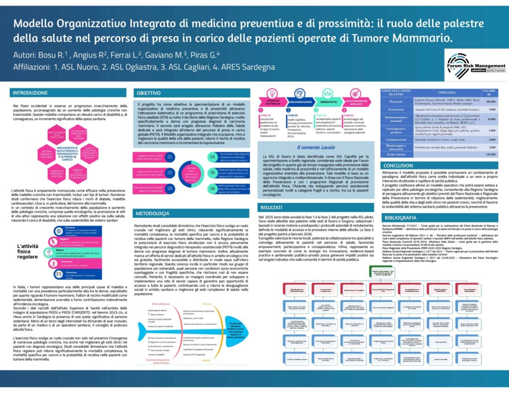 Modello Organizzativo Integrato di medicina preventiva e di prossimità: il ruolo delle palestre della salute nel percorso di presa in carico delle pazienti operate di Tumore Mammario.
