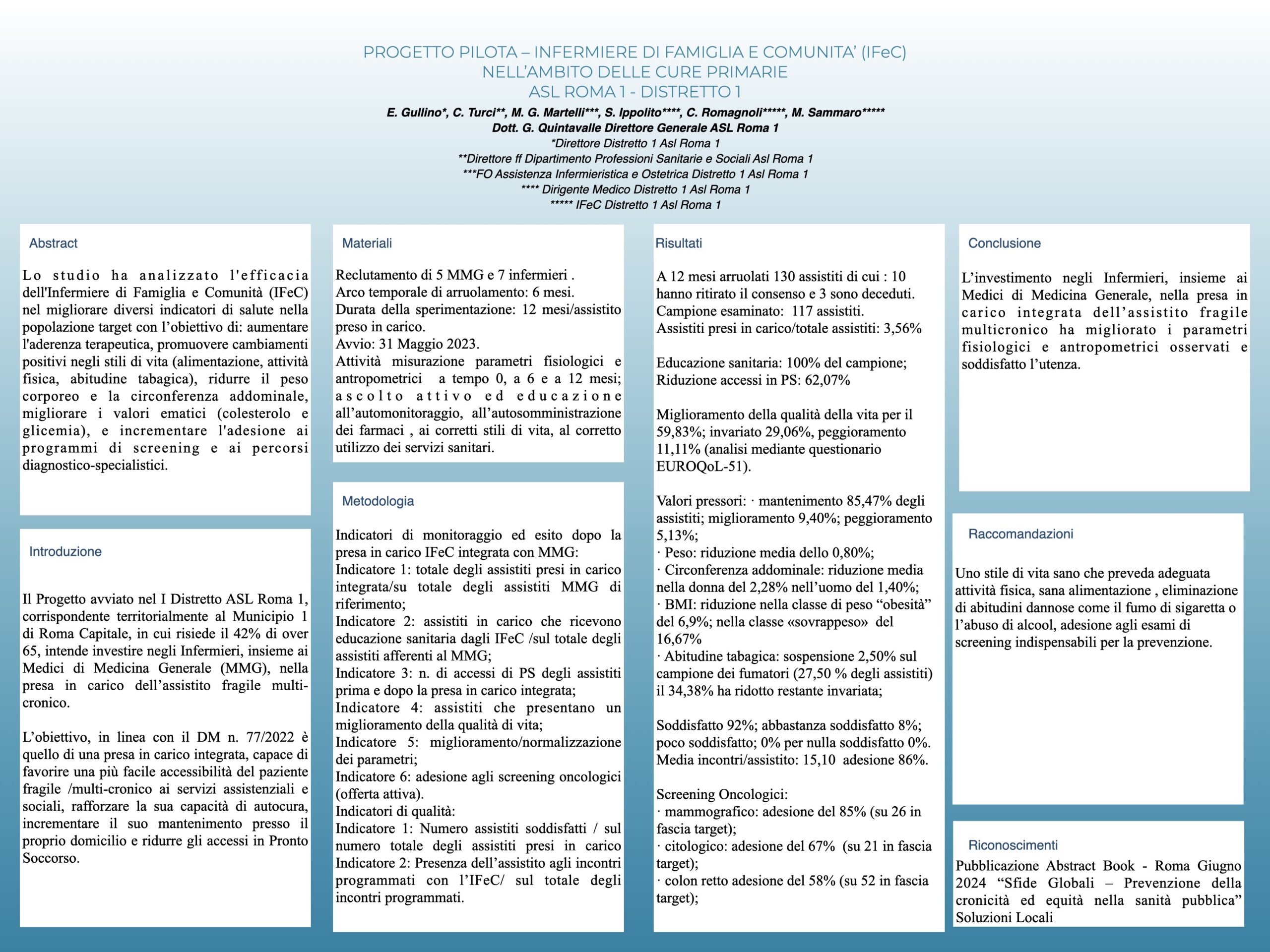 PROGETTO PILOTA – INFERMIERE DI FAMIGLIA E COMUNITA’ (IFeC) NELL’AMBITO DELLE CURE PRIMARIE ASL ROMA 1 - DISTRETTO 1