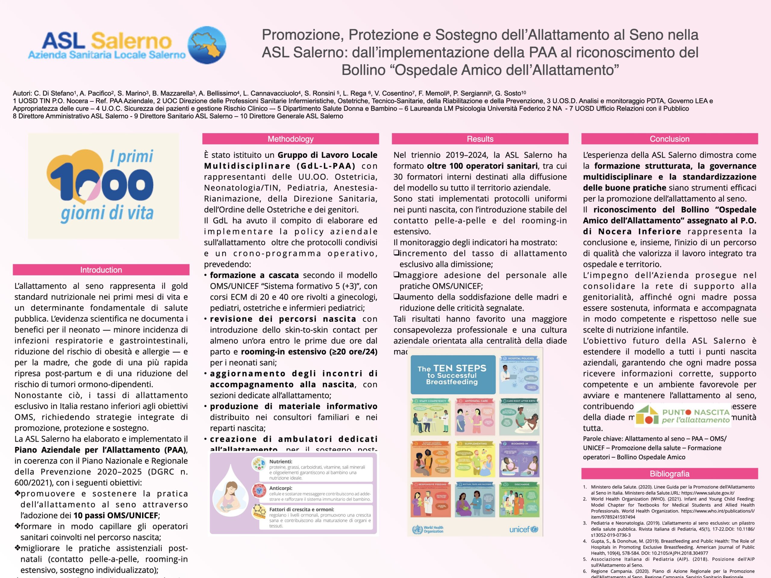 Promozione, Protezione e Sostegno dell’Allattamento al Seno nella ASL Salerno: dall’implementazione della PAA al riconoscimento del Bollino “Ospedale Amico dell’Allattamento”