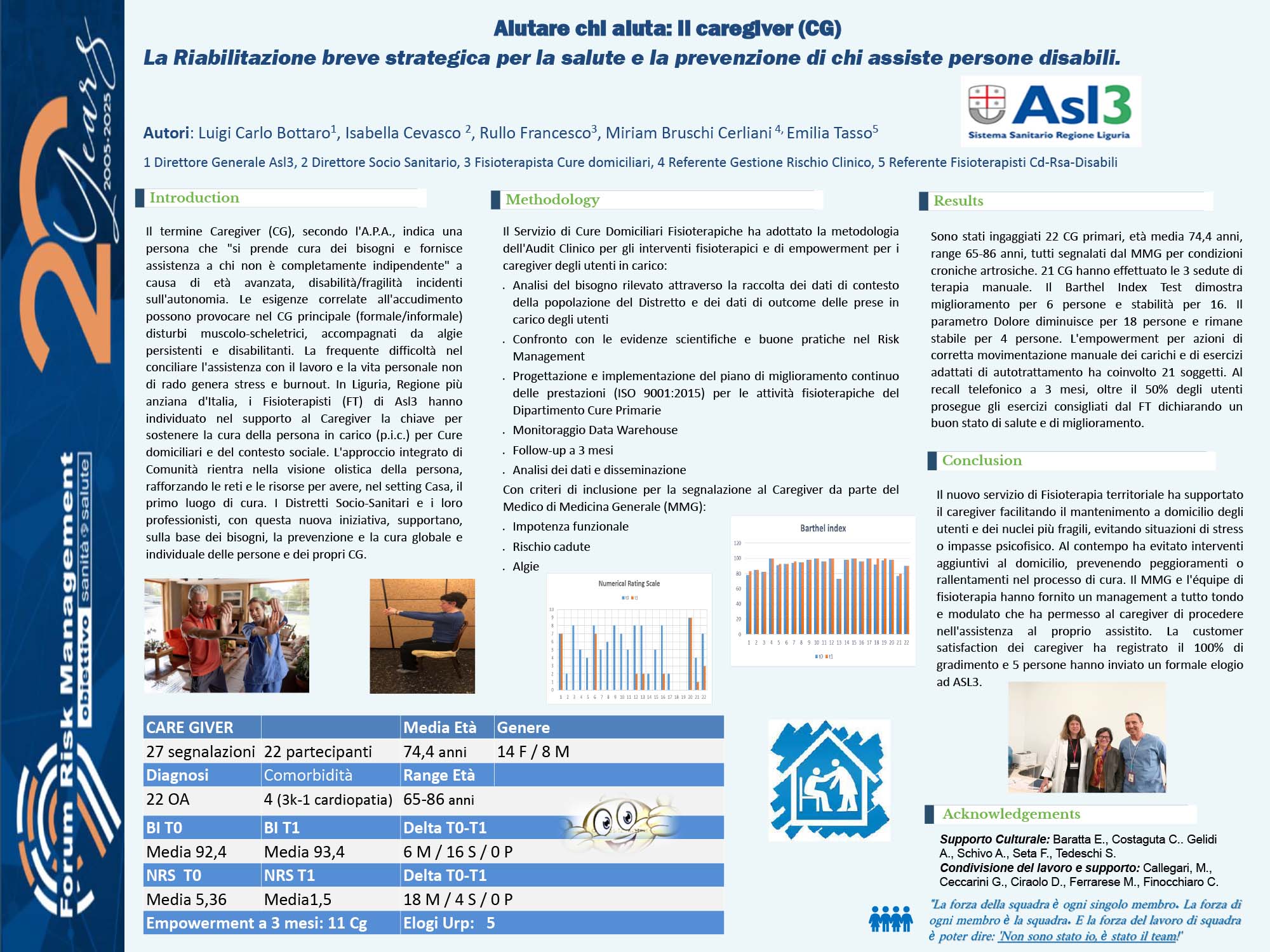 Aiutare chi aiuta: il caregiver