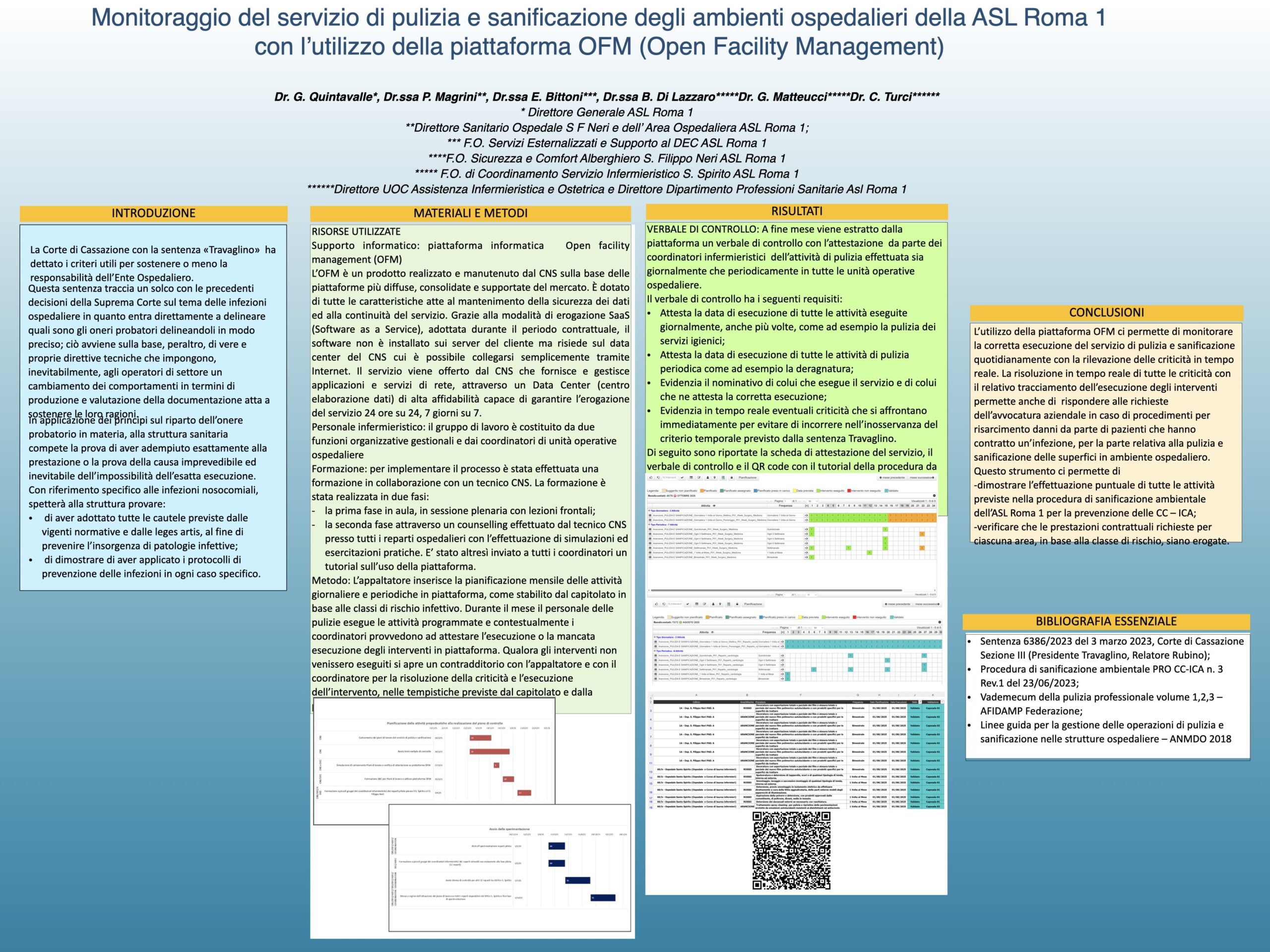 Monitoraggio del servizio di pulizia e sanificazione degli ambienti ospedalieri della ASL Roma 1 con l’utilizzo della piattaforma OFM (Open Facility Management)