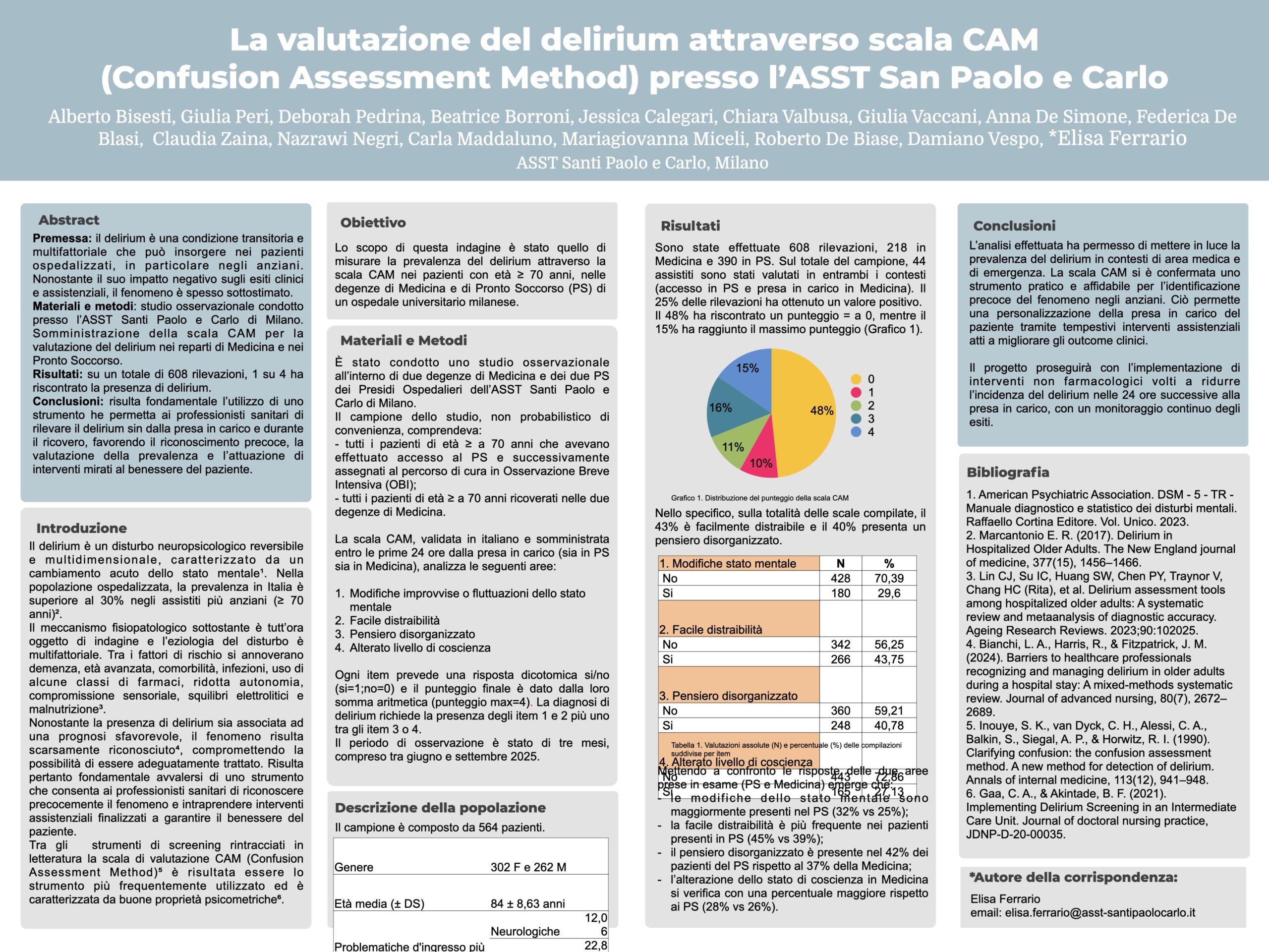 La valutazione del delirium attraverso scala CAM (Confusion Assessment Method) presso l’ASST San Paolo e Carlo