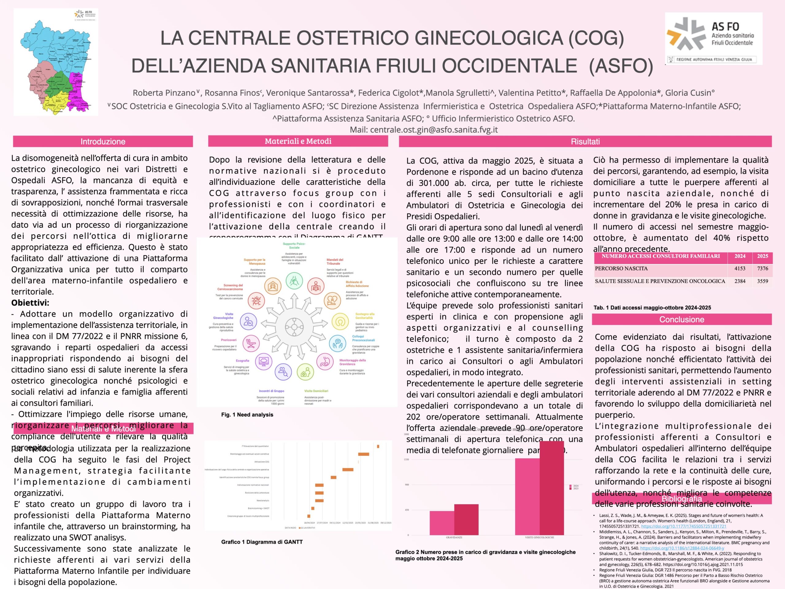 LA CENTRALE OSTETRICO GINECOLOGICA (COG) DELL’AZIENDA SANITARIA FRIULI OCCIDENTALE (ASFO)