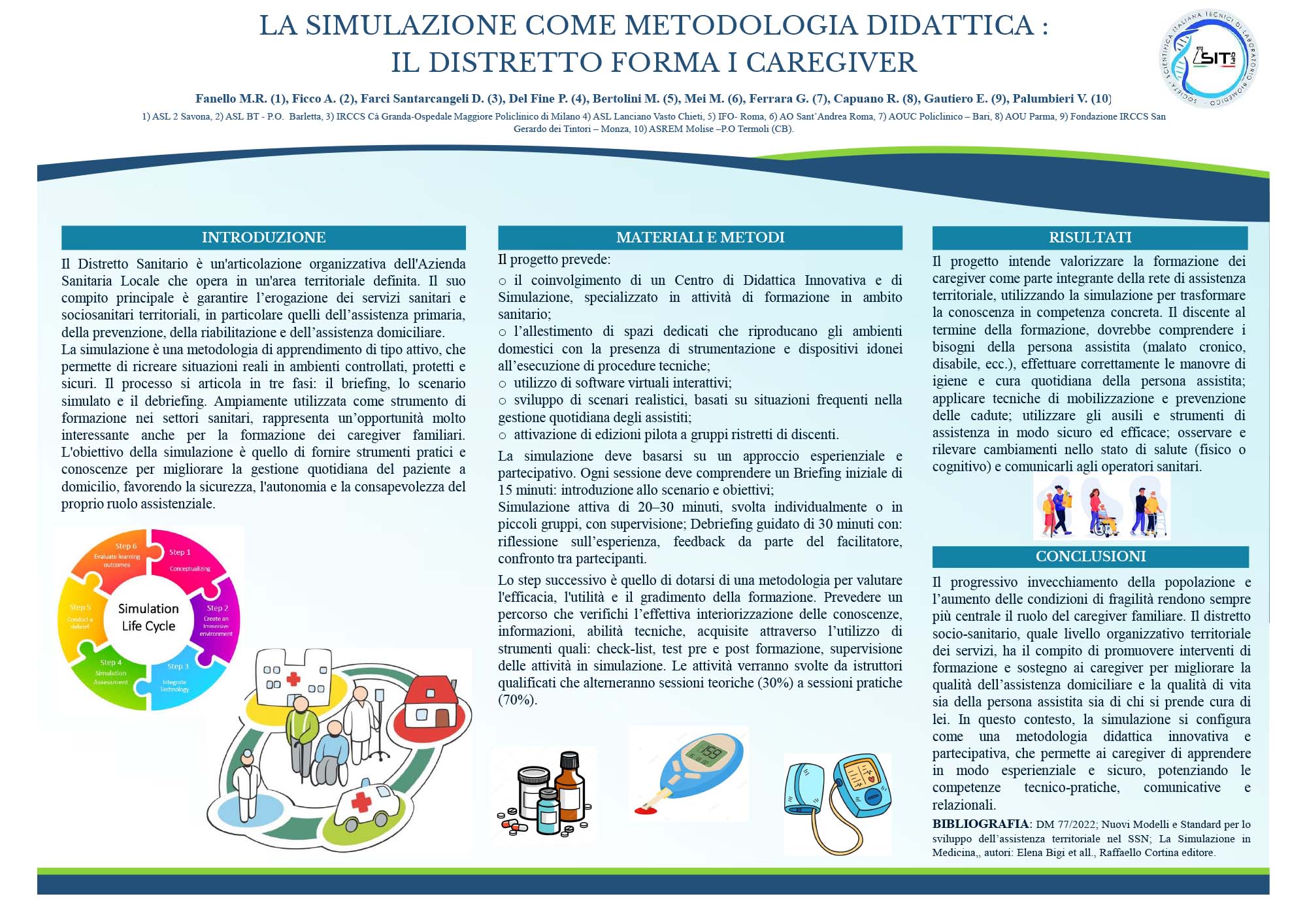 LA SIMULAZIONE COME METODOLOGIA DIDATTICA : IL DISTRETTO FORMA I CAREGIVER