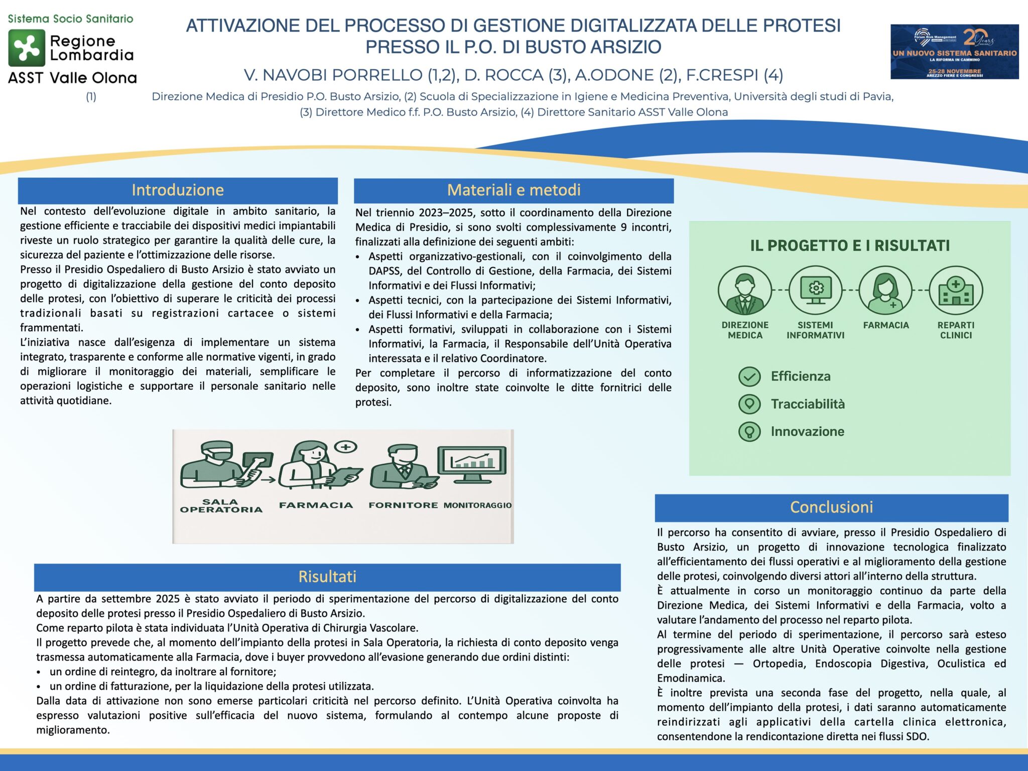 ATTIVAZIONE DEL PROCESSO DI GESTIONE DIGITALIZZATA DELLE PROTESI PRESSO IL P.O. DI BUSTO ARSIZIO