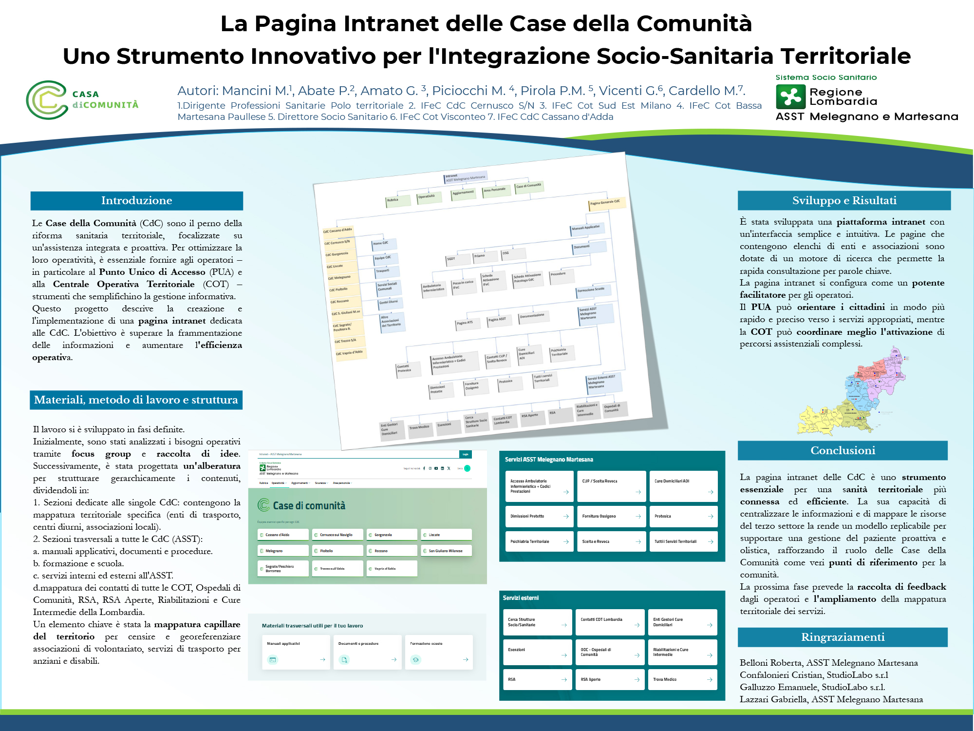 La Pagina Intranet delle Case della Comunità Uno Strumento Innovativo per l'Integrazione Socio-Sanitaria Territoriale
