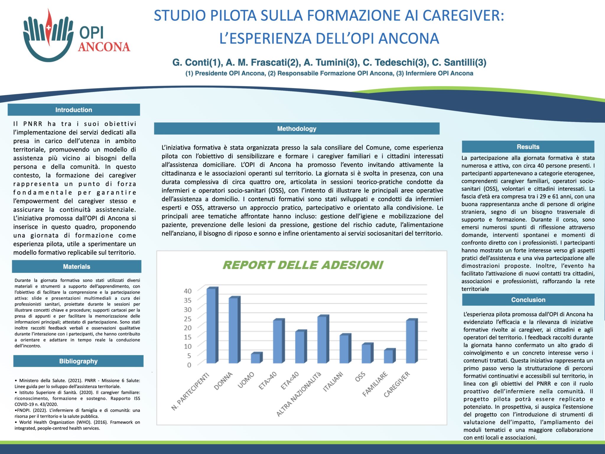STUDIO PILOTA SULLA FORMAZIONE AI CAREGIVER: L’ESPERIENZA DELL’OPI ANCONA