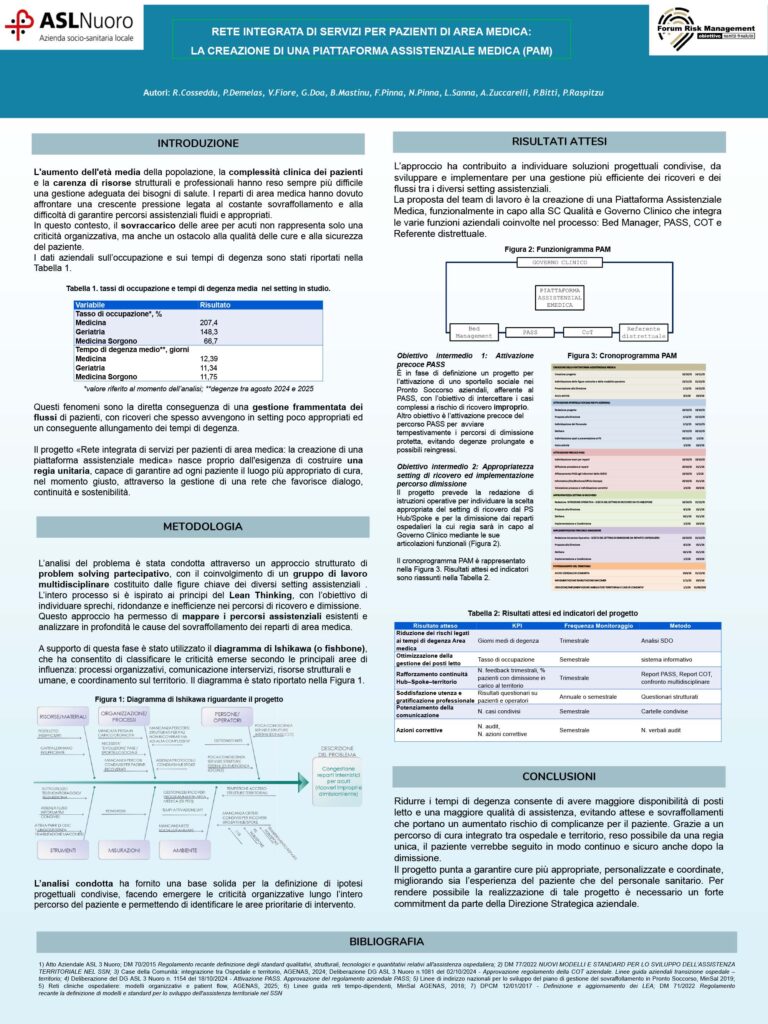 RETE INTEGRATA DI SERVIZI PER PAZIENTI DI AREA MEDICA: LA CREAZIONE DI UNA PIATTAFORMA ASSISTENZIALE MEDICA (PAM)