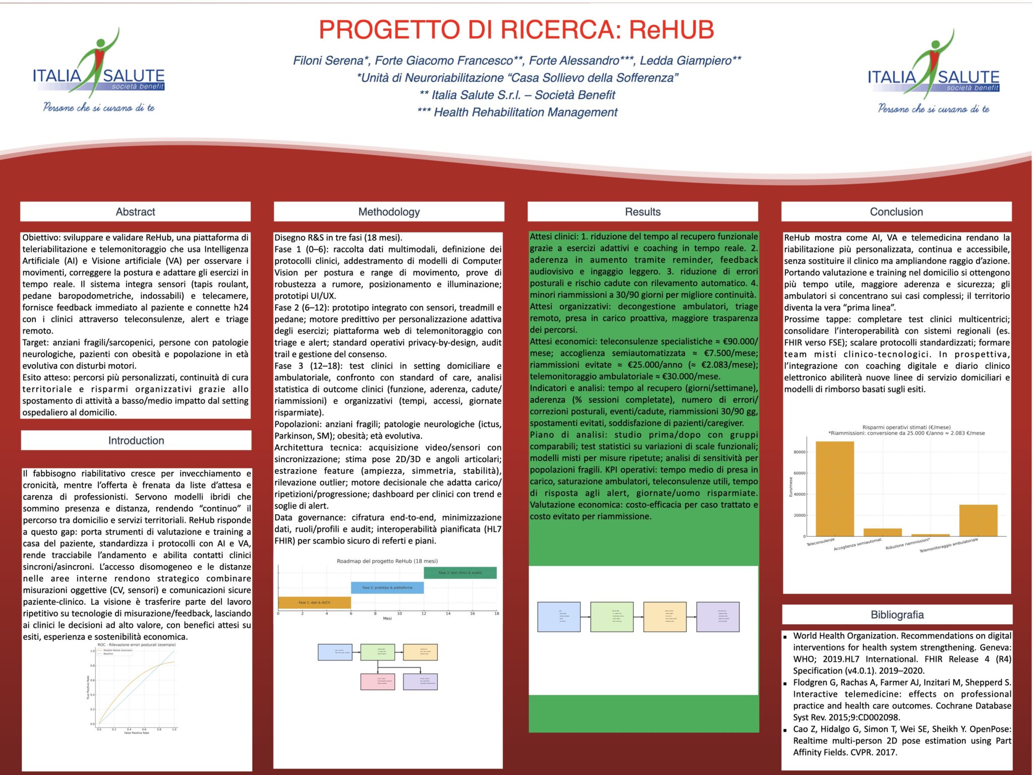 PROGETTO DI RICERCA: ReHUB