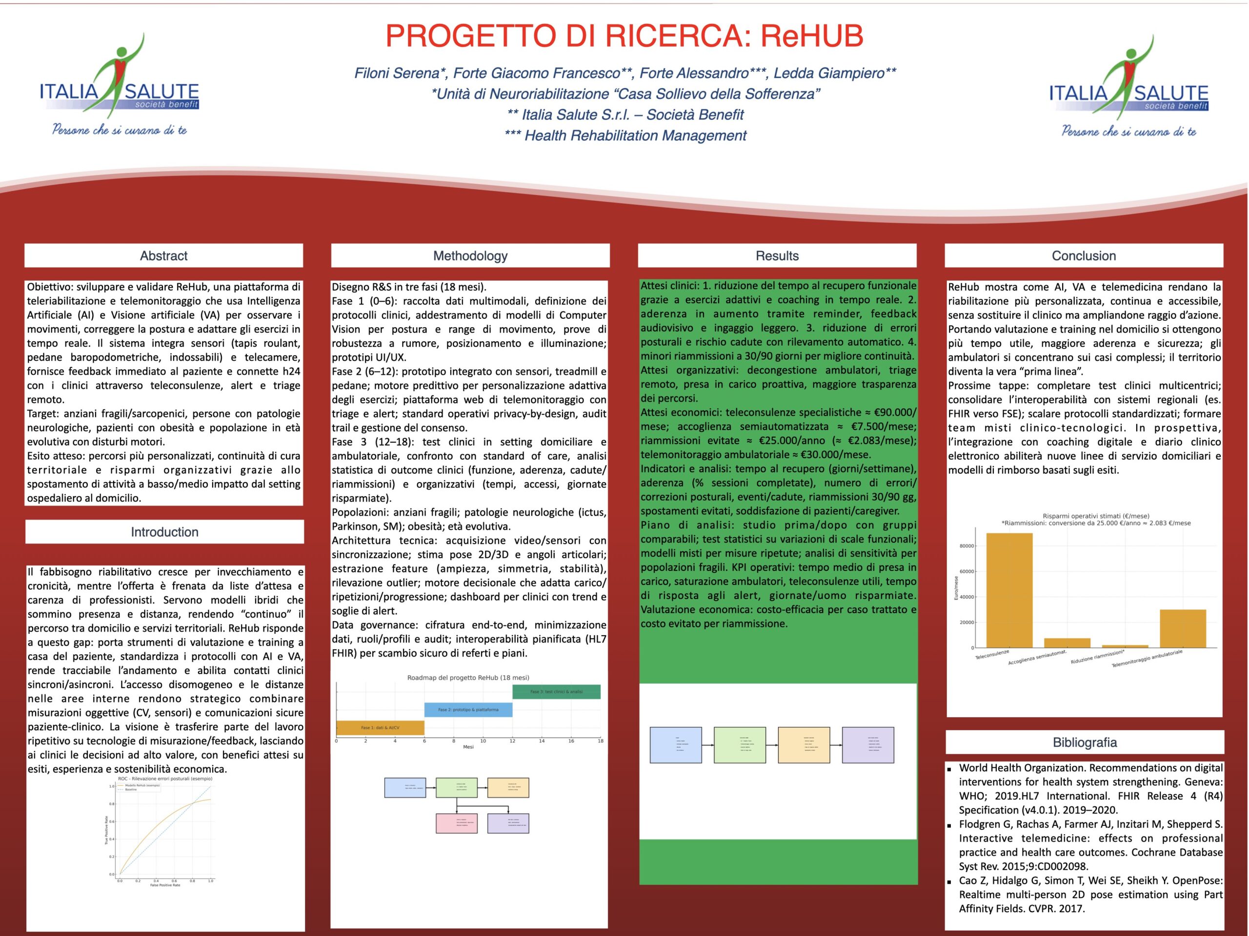 PROGETTO DI RICERCA: ReHUB