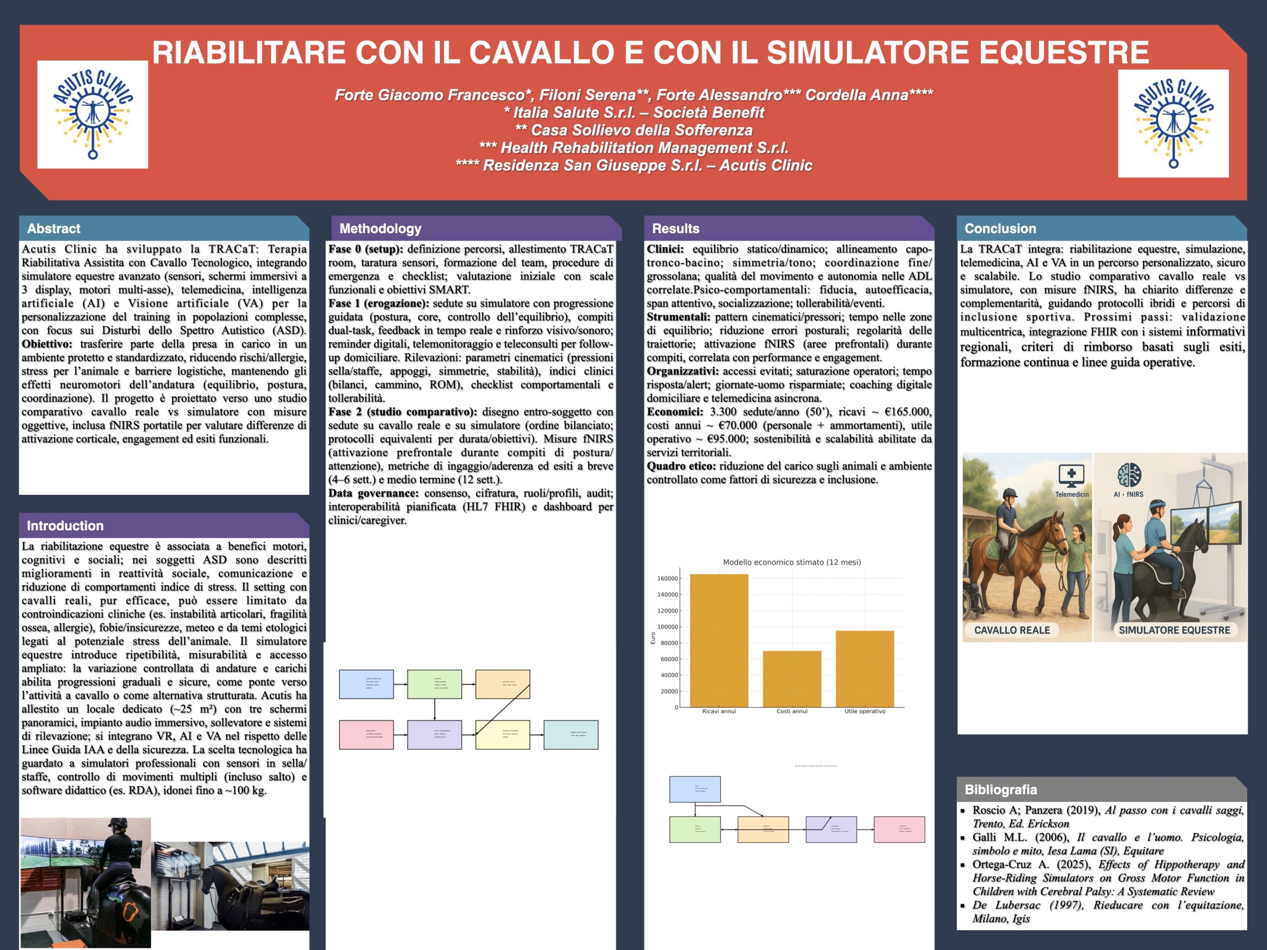 RIABILITARE CON IL CAVALLO E CON IL SIMULATORE EQUESTRE