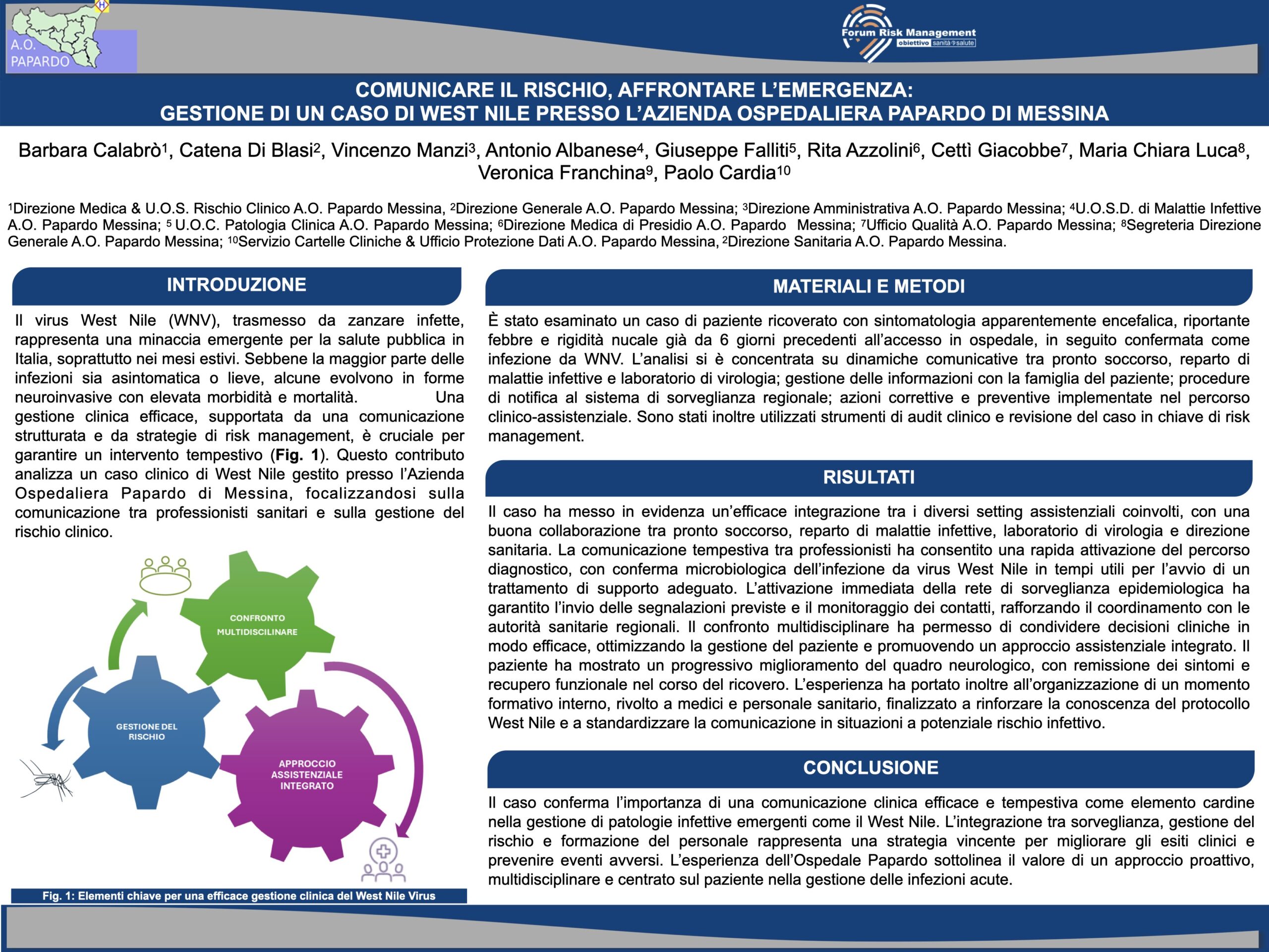 COMUNICARE IL RISCHIO, AFFRONTARE L’EMERGENZA: GESTIONE DI UN CASO DI WEST NILE PRESSO L’AZIENDA OSPEDALIERA PAPARDO DI MESSINA