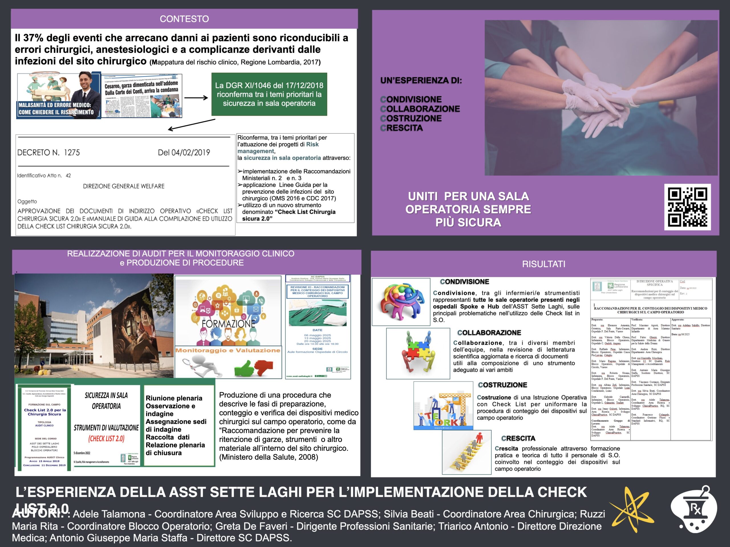 L’ESPERIENZA DELLA ASST SETTE LAGHI PER L’IMPLEMENTAZIONE DELLA CHECK LIST 2.0