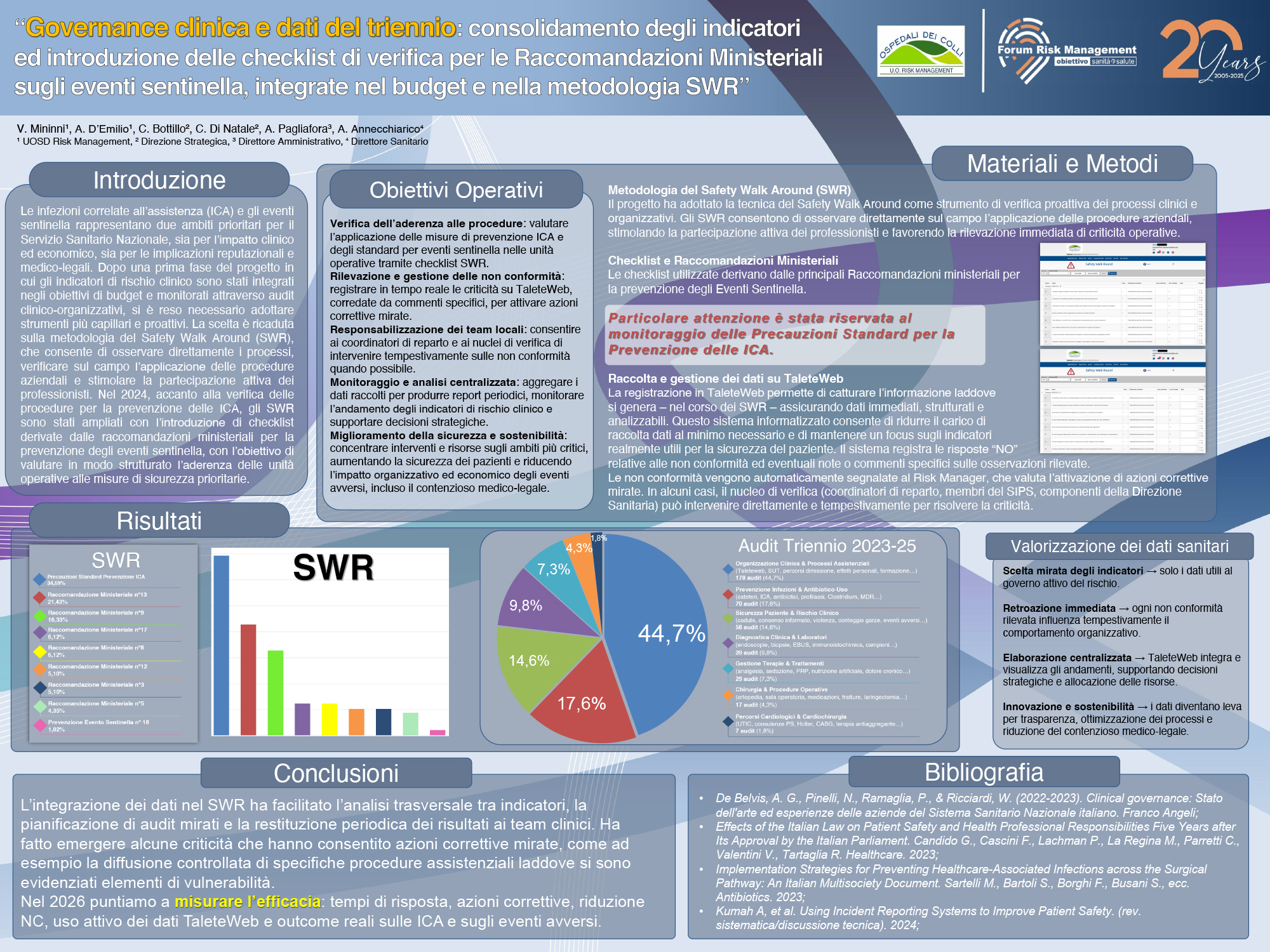 Governance clinica e dati del triennio: consolidamento degli indicatori ed introduzione delle checklist di verifica per le Raccomandazioni Ministeriali sugli eventi sentinella, integrate nel budget e nella metodologia SWR