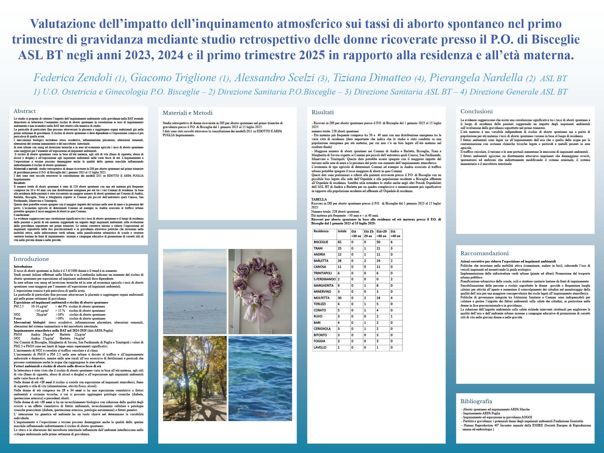 Valutazione dell’impatto dell’inquinamento atmosferico sui tassi di aborto spontaneo nel primo trimestre di gravidanza mediante studio retrospettivo delle donne ricoverate presso il P.O. di Bisceglie ASL BT negli anni 2023, 2024 e il primo trimestre 2025 in rapporto alla residenza e all’età materna