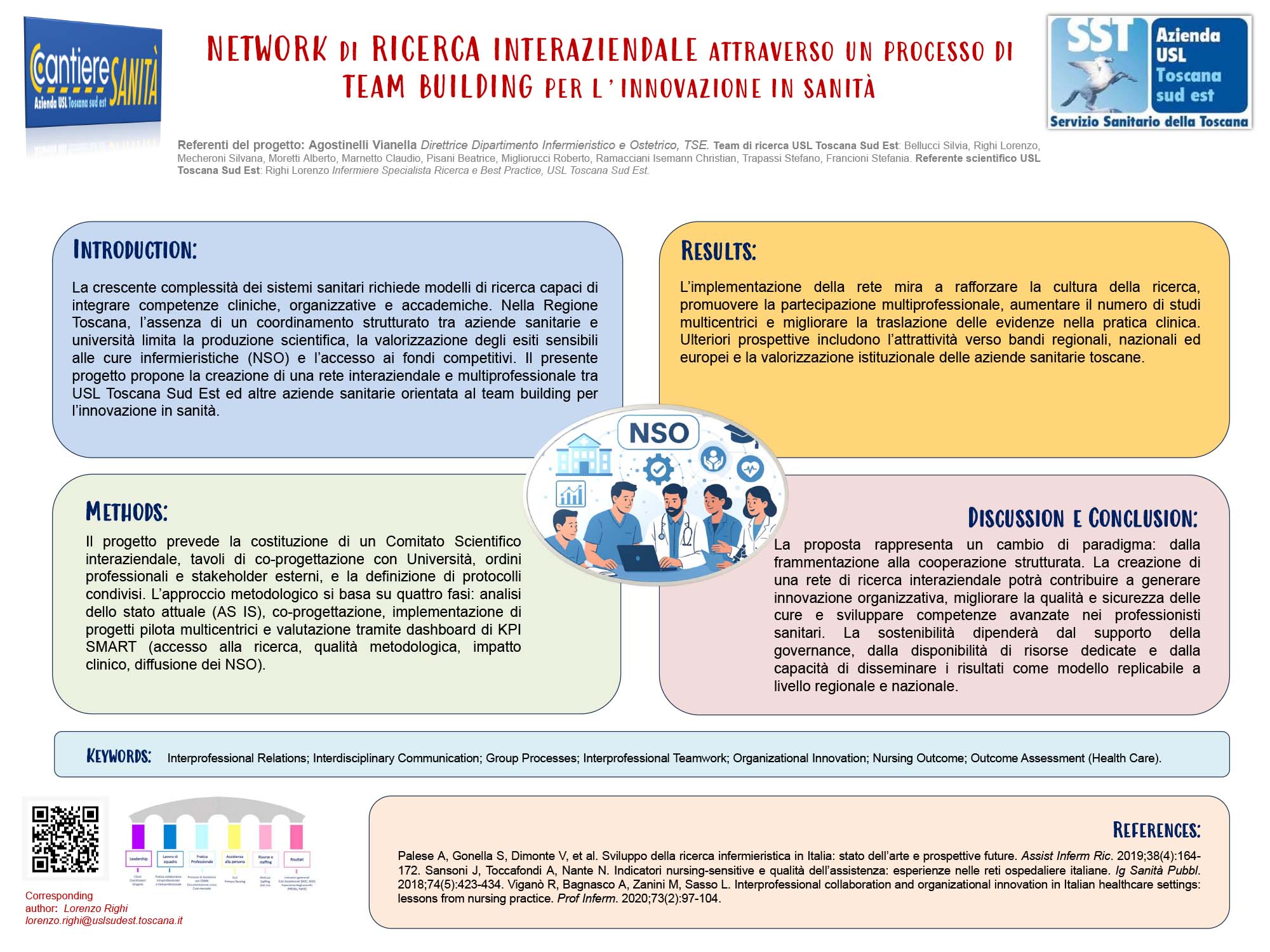 NETWORK DI RICERCA INTERAZIENDALE ATTRAVERSO UN PROCESSO DI TEAM BUILDING PER L’INNOVAZIONE IN SANITÀ