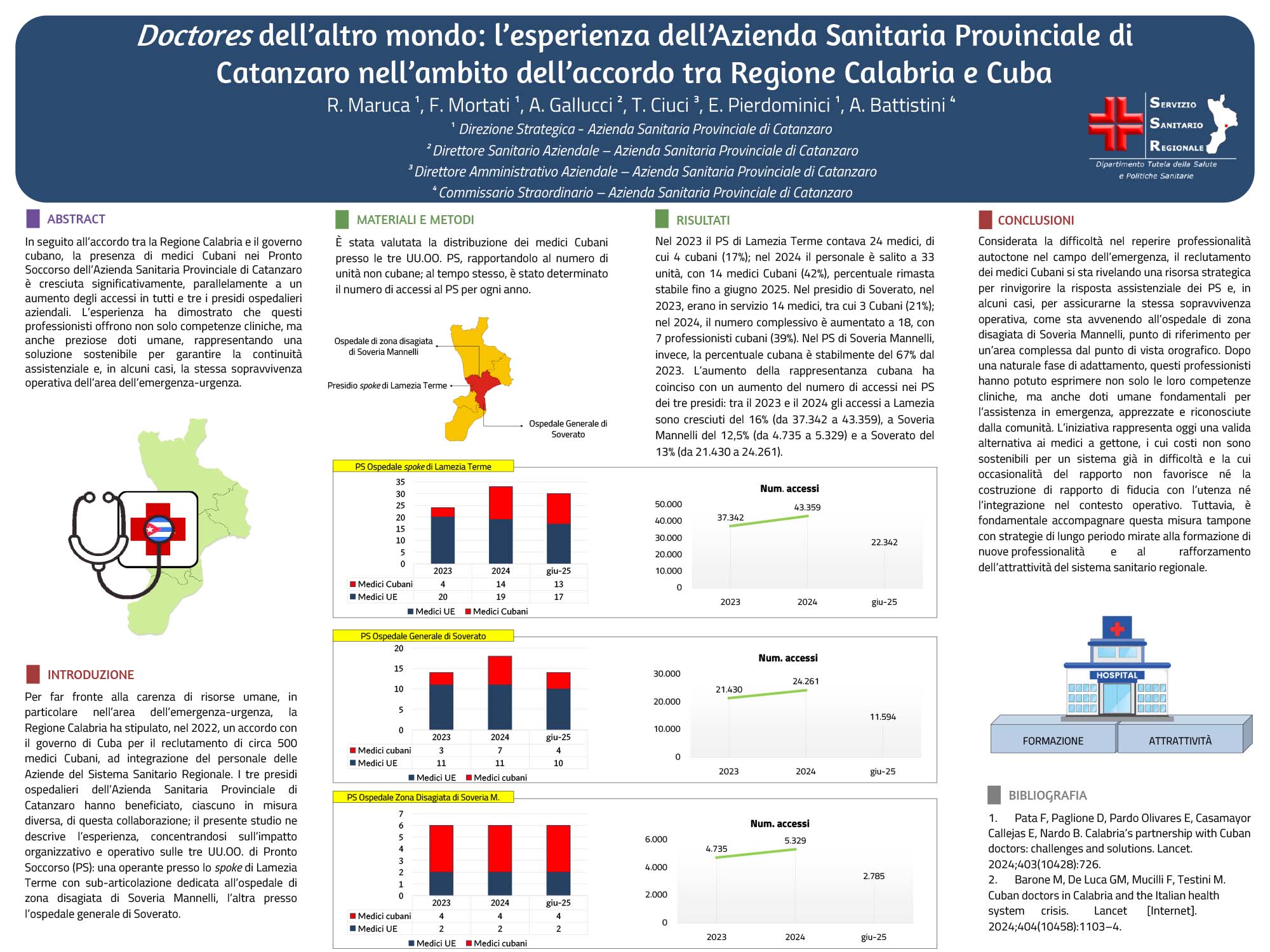 Doctoresdell’altro mondo: l’esperienza dell’Azienda Sanitaria Provinciale di Catanzaro nell’ambito dell’accordo tra Regione Calabria e Cuba