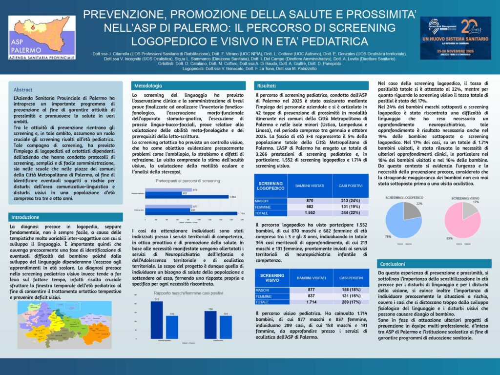 PREVENZIONE, PROMOZIONE DELLA SALUTE E PROSSIMITA’ NELL’ASP DI PALERMO: IL PERCORSO DI SCREENING LOGOPEDICO E VISIVO IN ETA’ PEDIATRICA